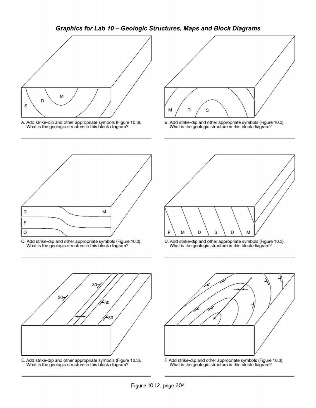 Graphics for Lab 10 â Geologic Structures Maps and Block Diagrams