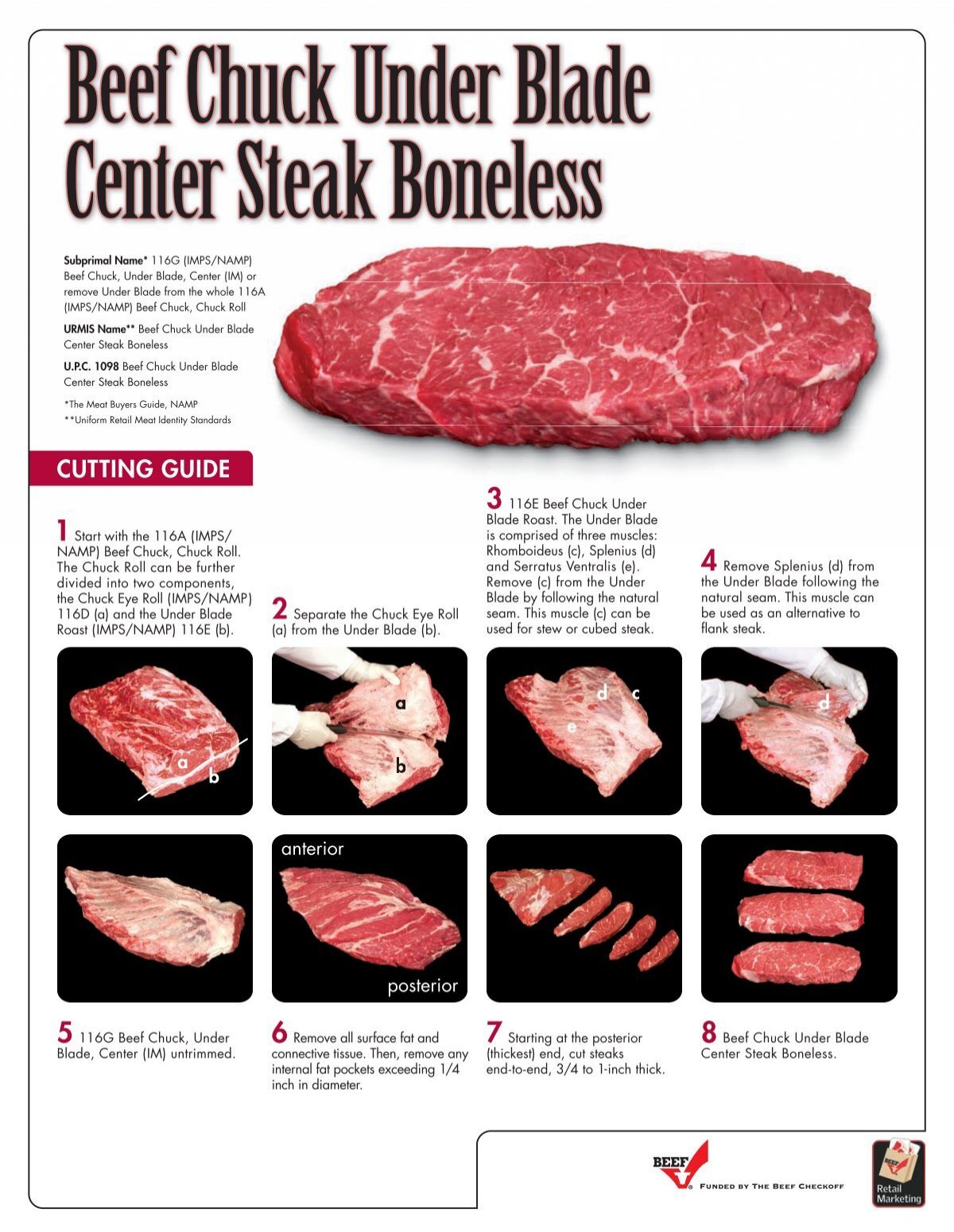 Beef Chuck Under Blade Center Steak Boneless Beefretail Org