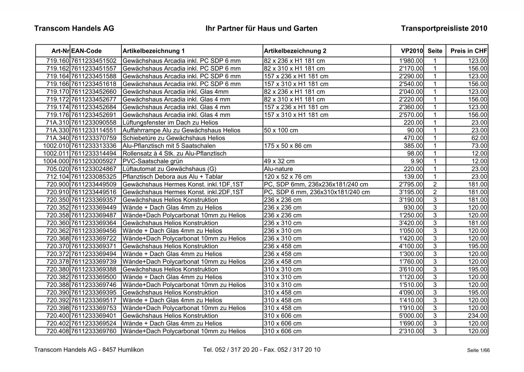 Transportpreisliste 2010 für PDF