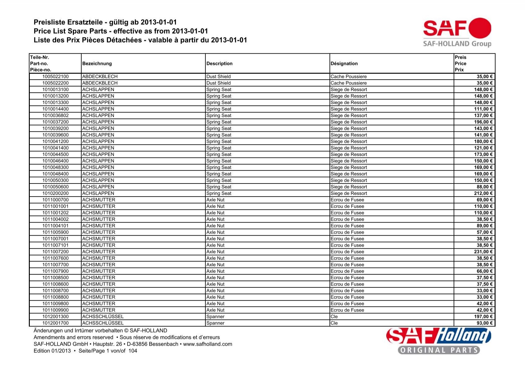 SAF Befestigungsschraube Reparatursatz - 3434365600, 17,99 €