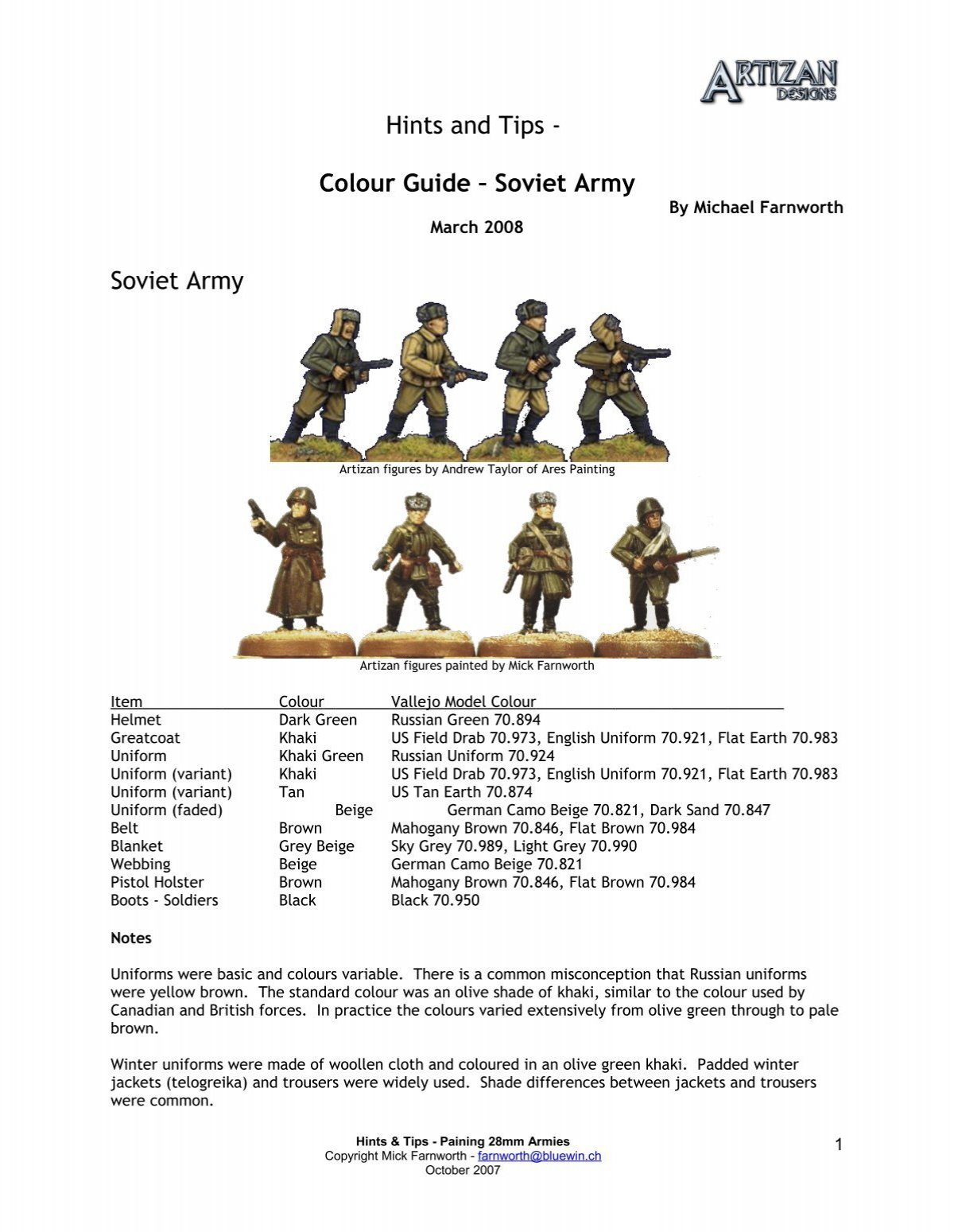 Army Painter - VARIA