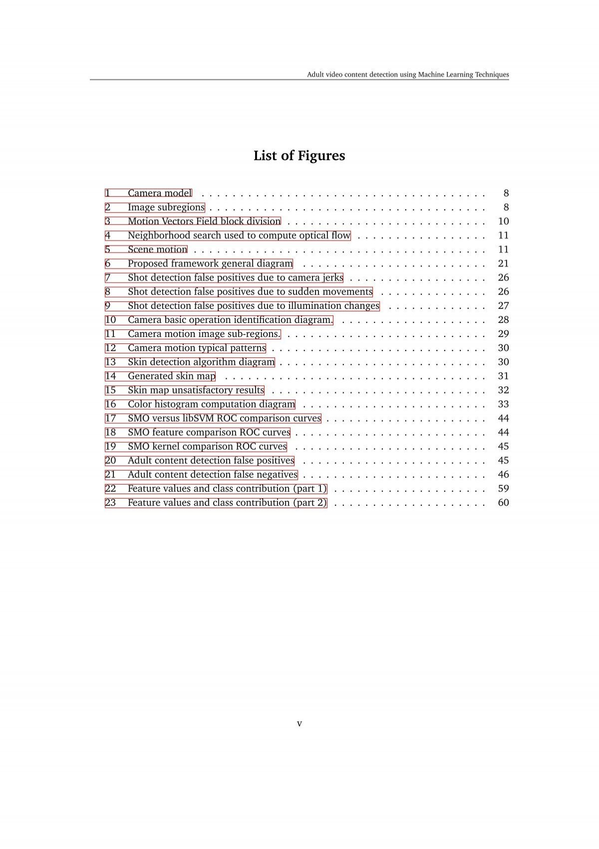 list-of-figures-a