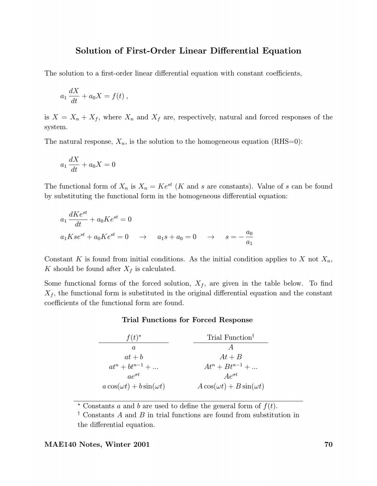 Solution Of First Order Linear Differential Equation 1461