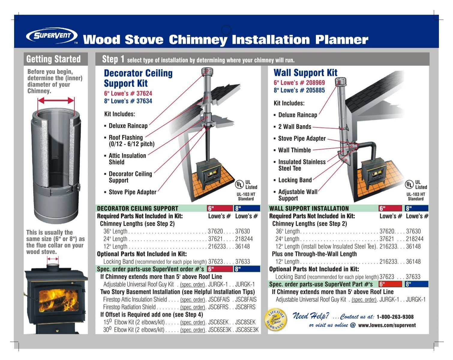 How To Install A Wood Stove Chimney Through Wall