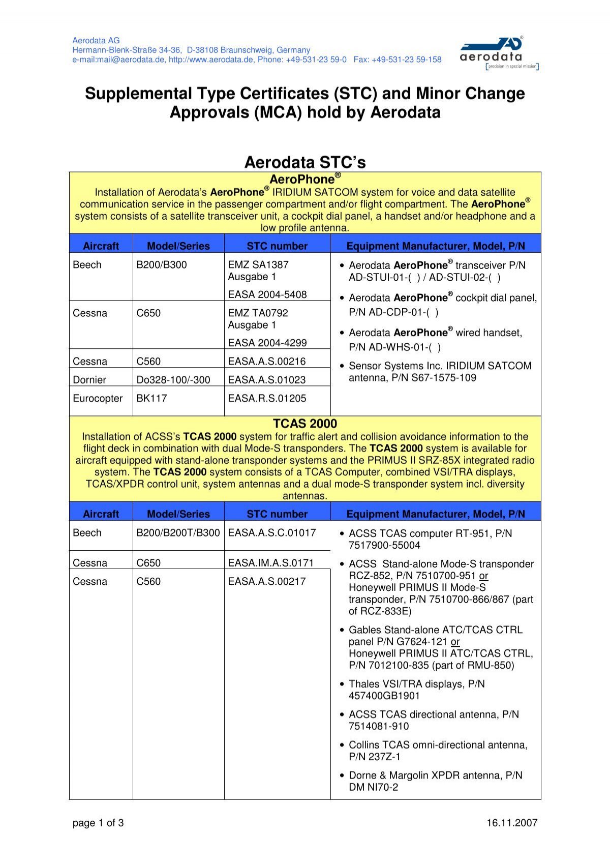 Supplemental Type Certificates (STC) and Minor Change Aerodata
