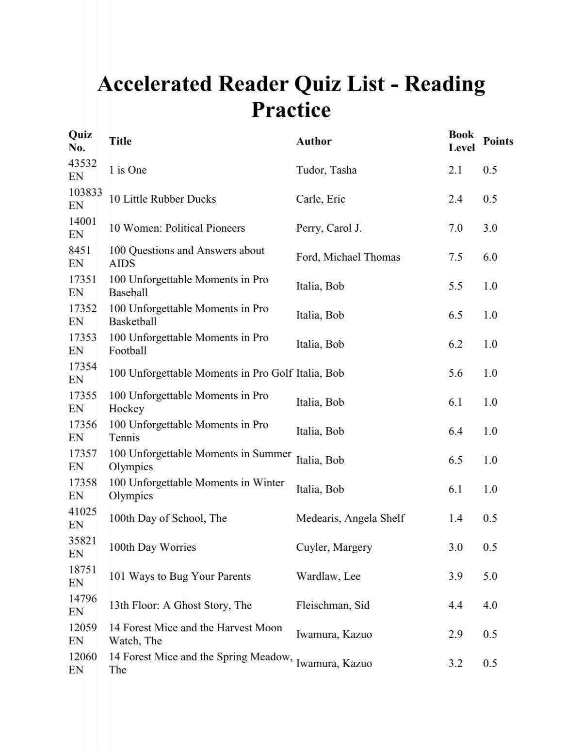 Accelerated Reader Quiz List - Reading Practice - Baby's First Year