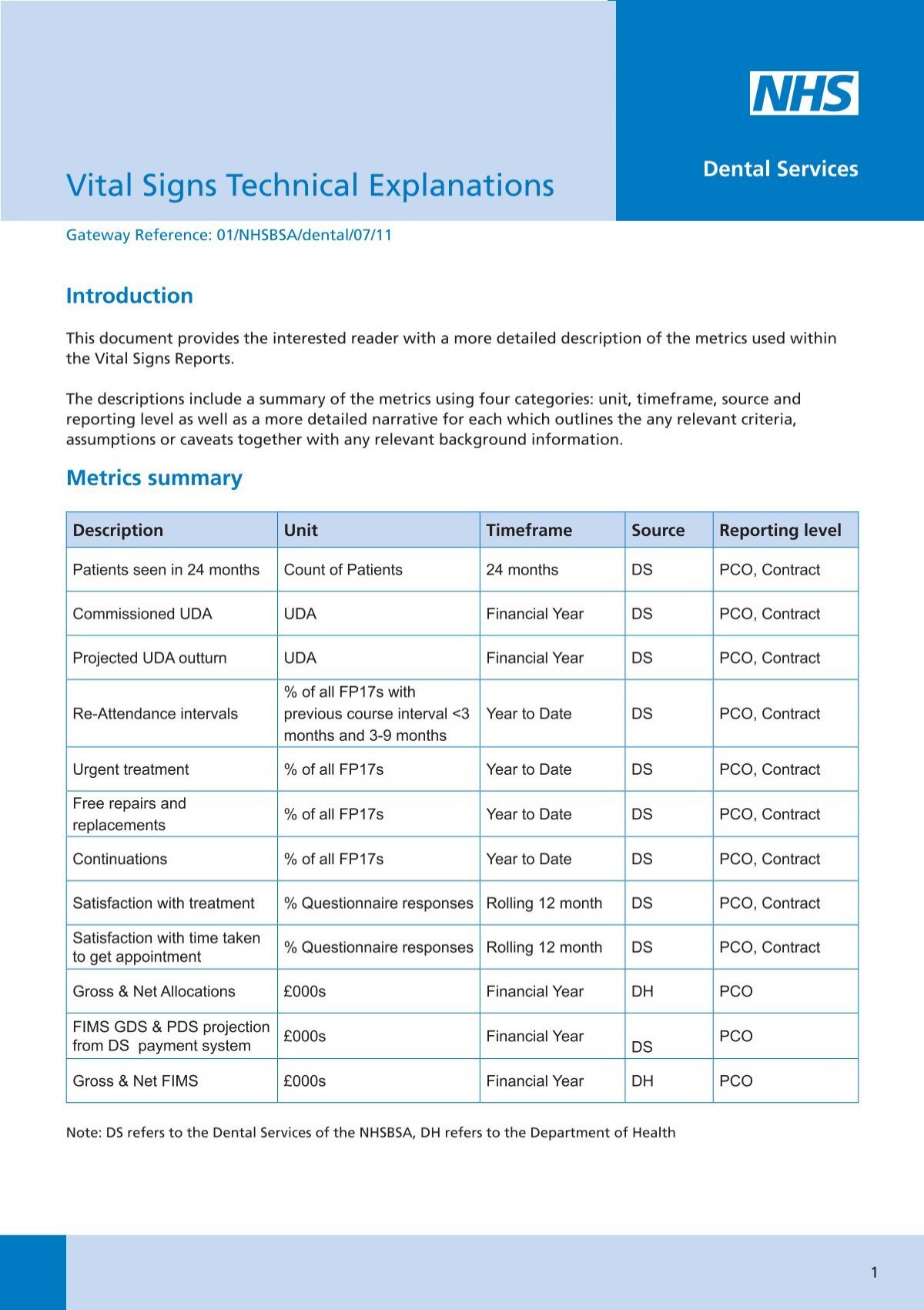 Vital Signs Technical Explanations Nhs Business Services Authority