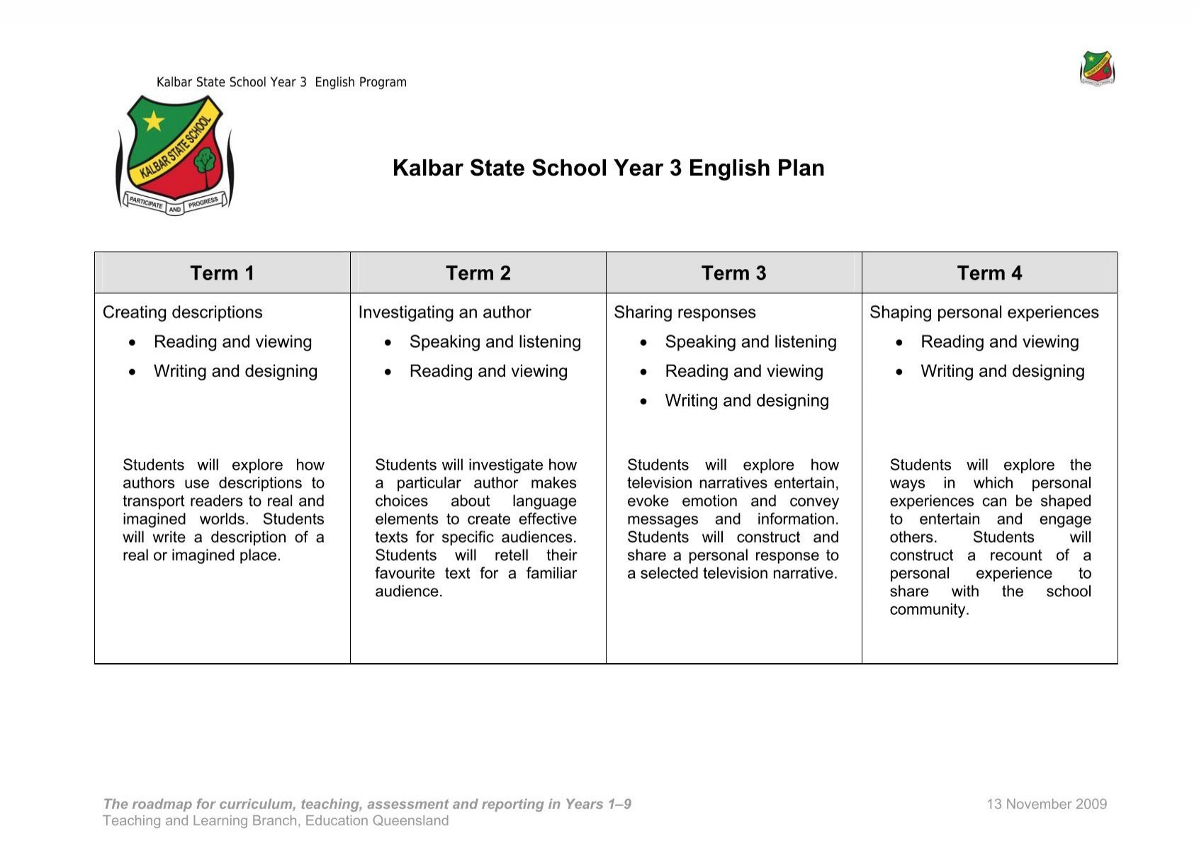 Year 3 English Curriculum Overview