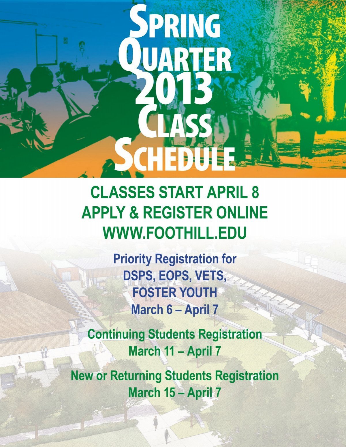SPRING QUARTER CLASS SCHEDULE - Foothill College