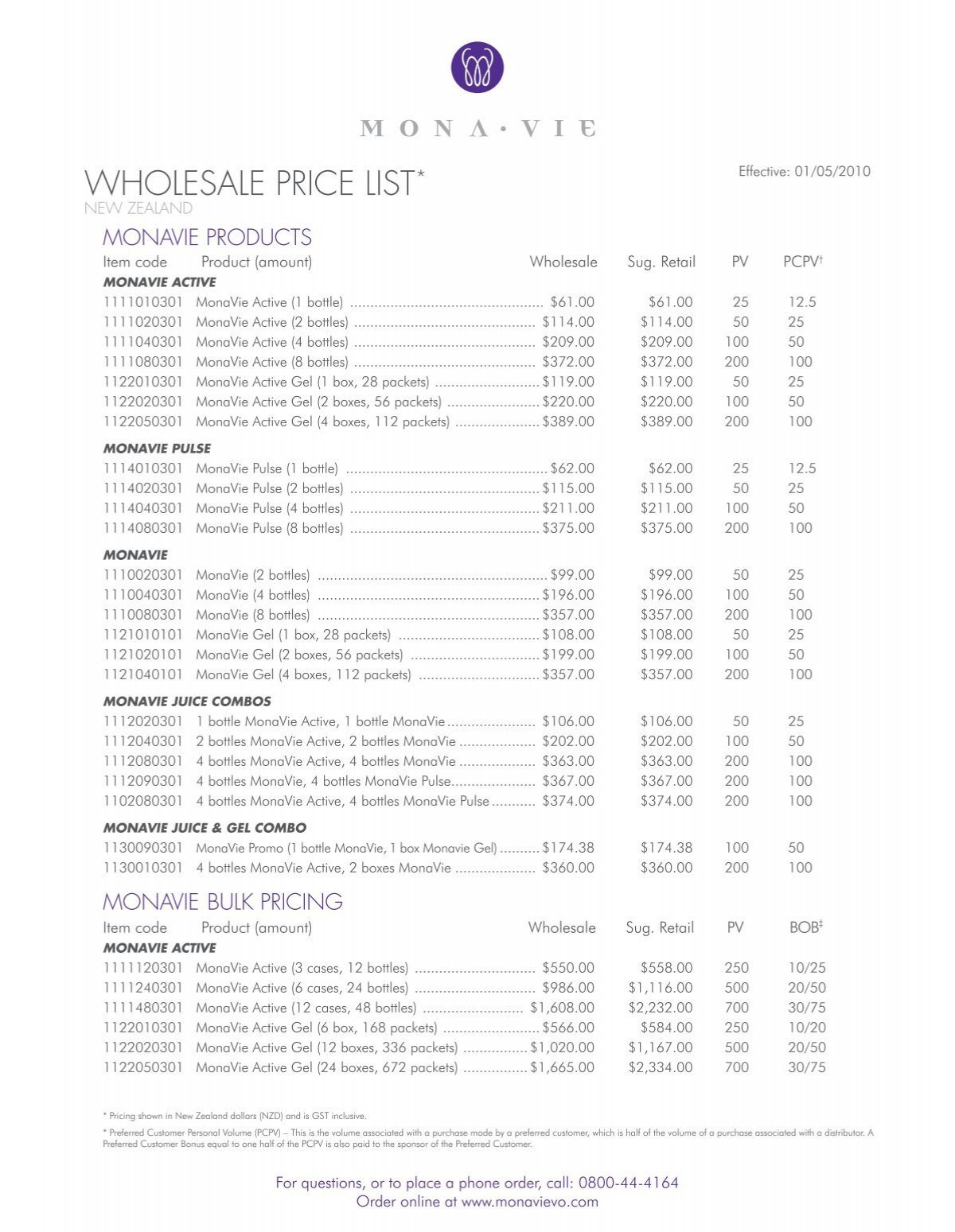 Wholesale Price List (Example) - AovUp (formerly Woosuite)