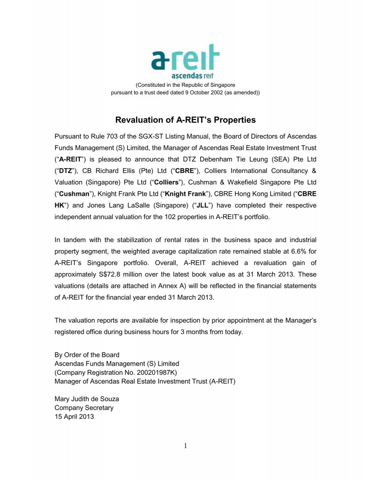 Revaluation Of A Reit S Properties Finanznachrichten De