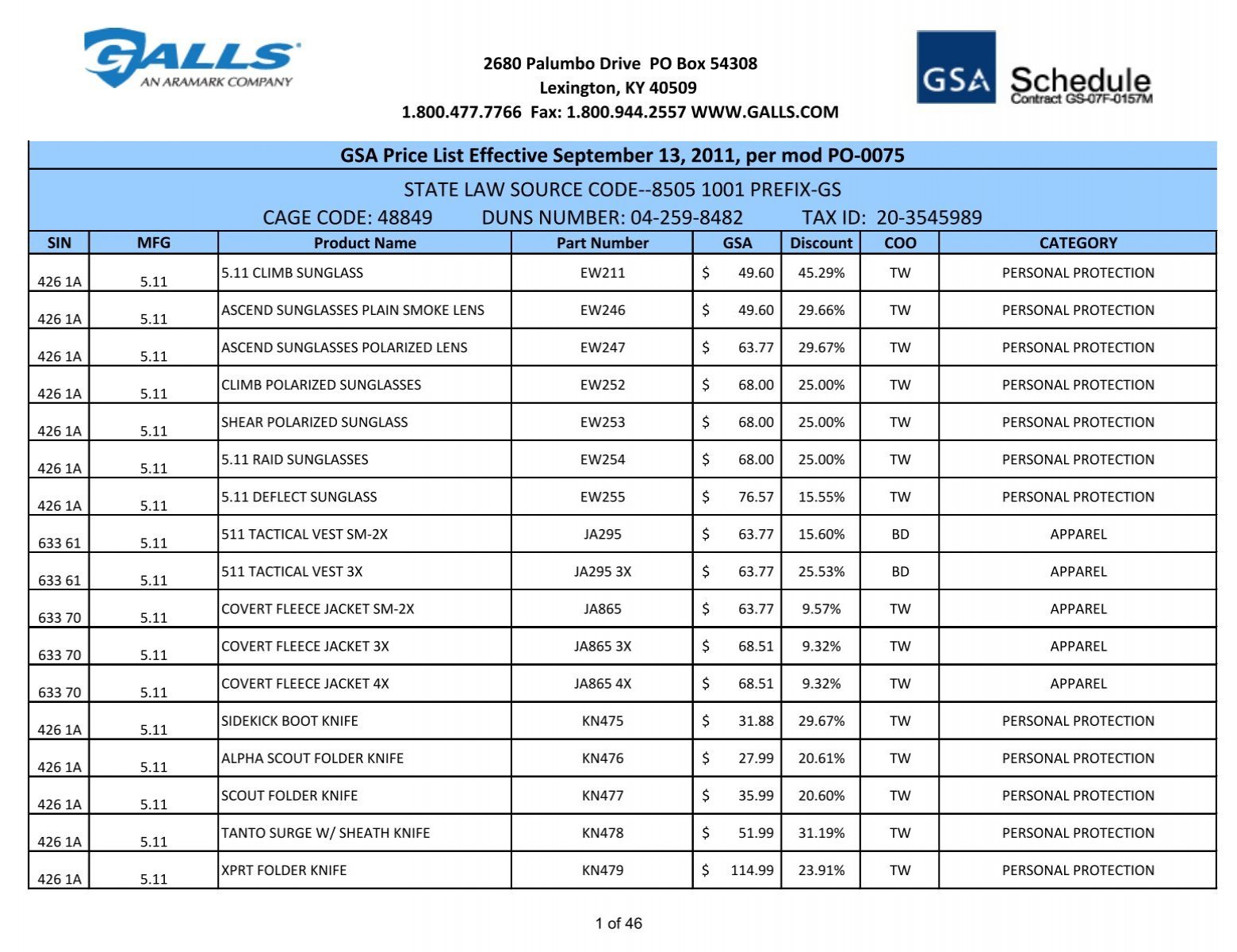 GSA Schedule - Galls