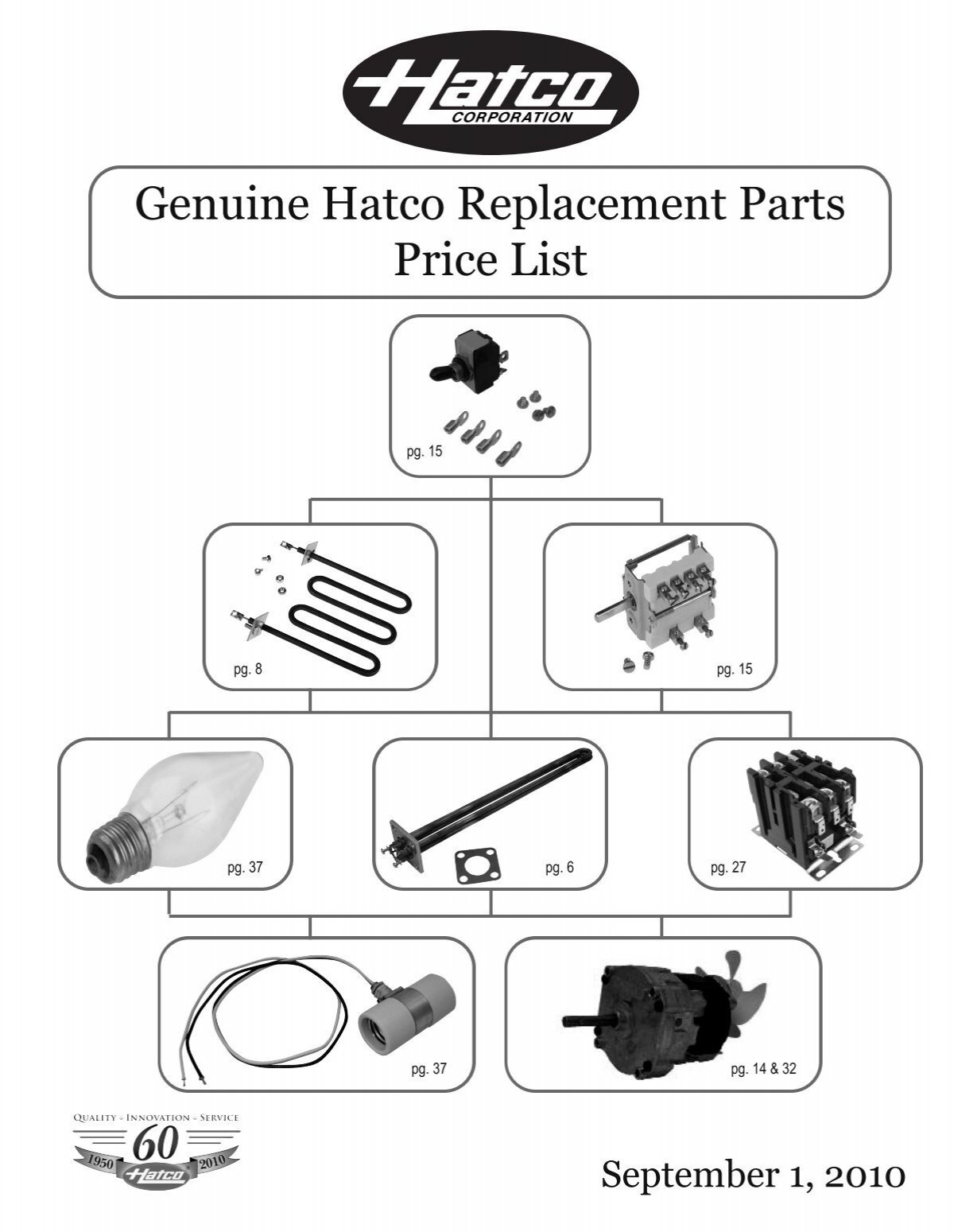 Genuine Hatco Replacement Parts Price List - HD Sheldon and Co.