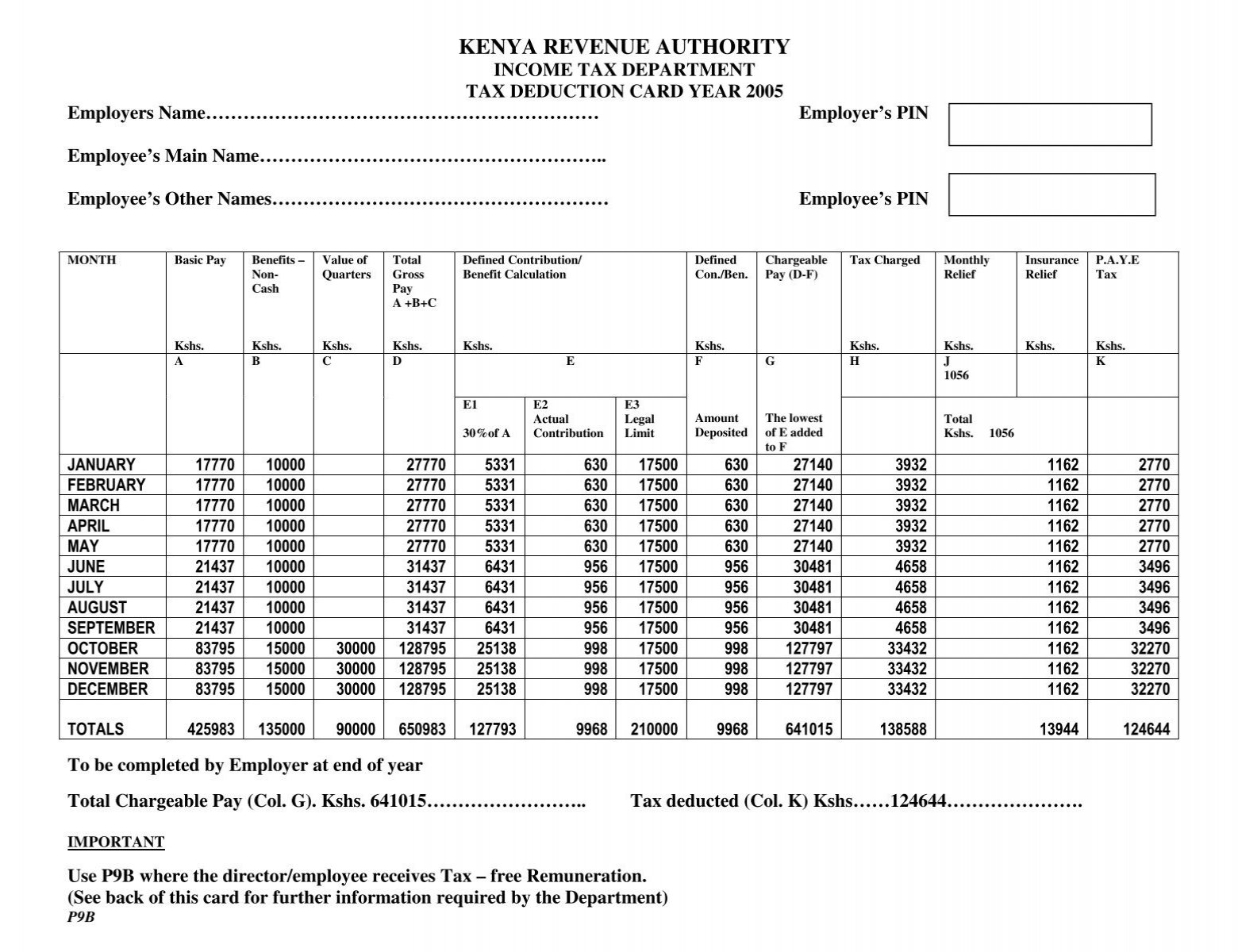 tax-deduction-card-kenya-revenue-authority