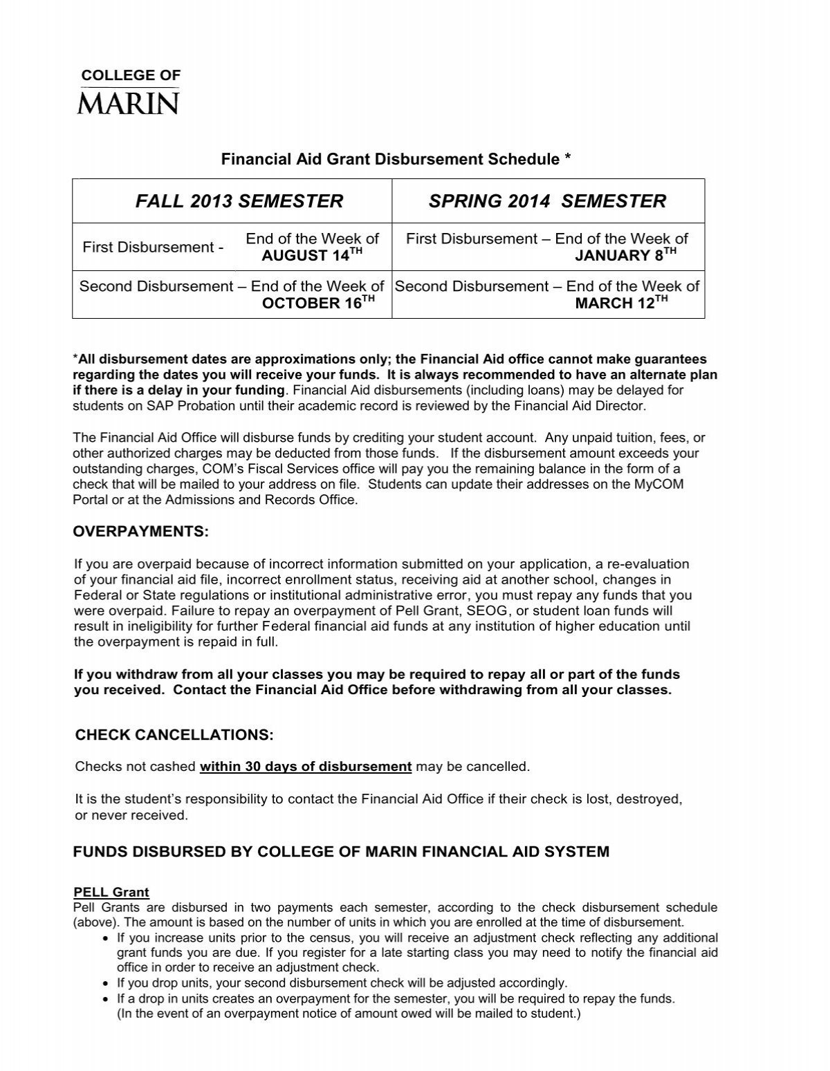 13-14 Financial Aid Disbursement Schedule - College of Marin