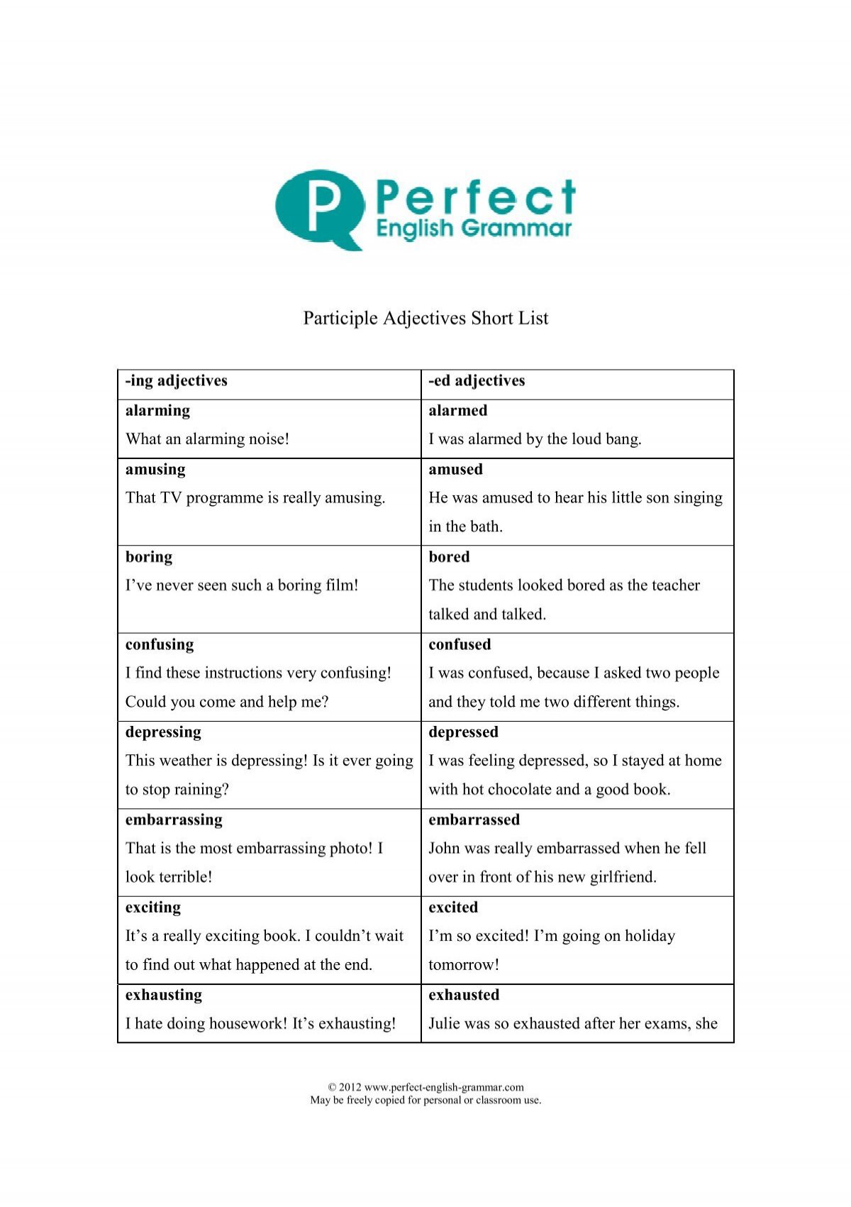Participle Adjectives Exercise Perfect English Grammar