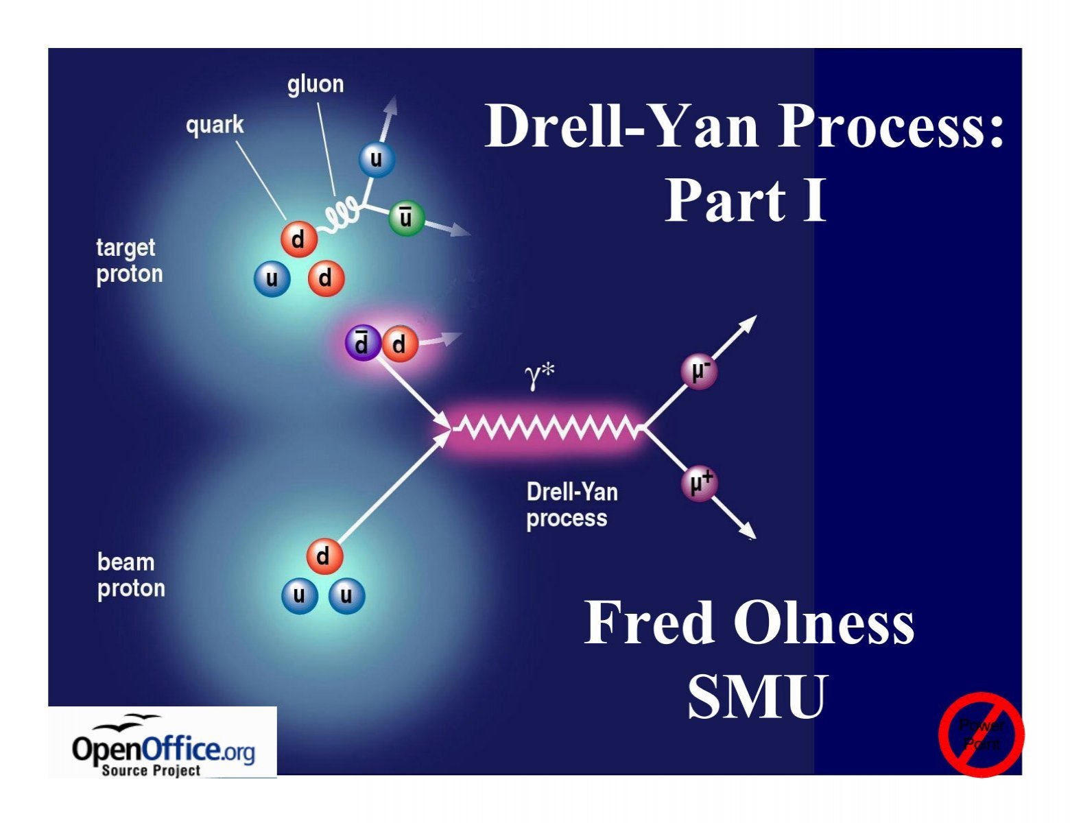 Drell Yan Process Part I Fred Olness Smu