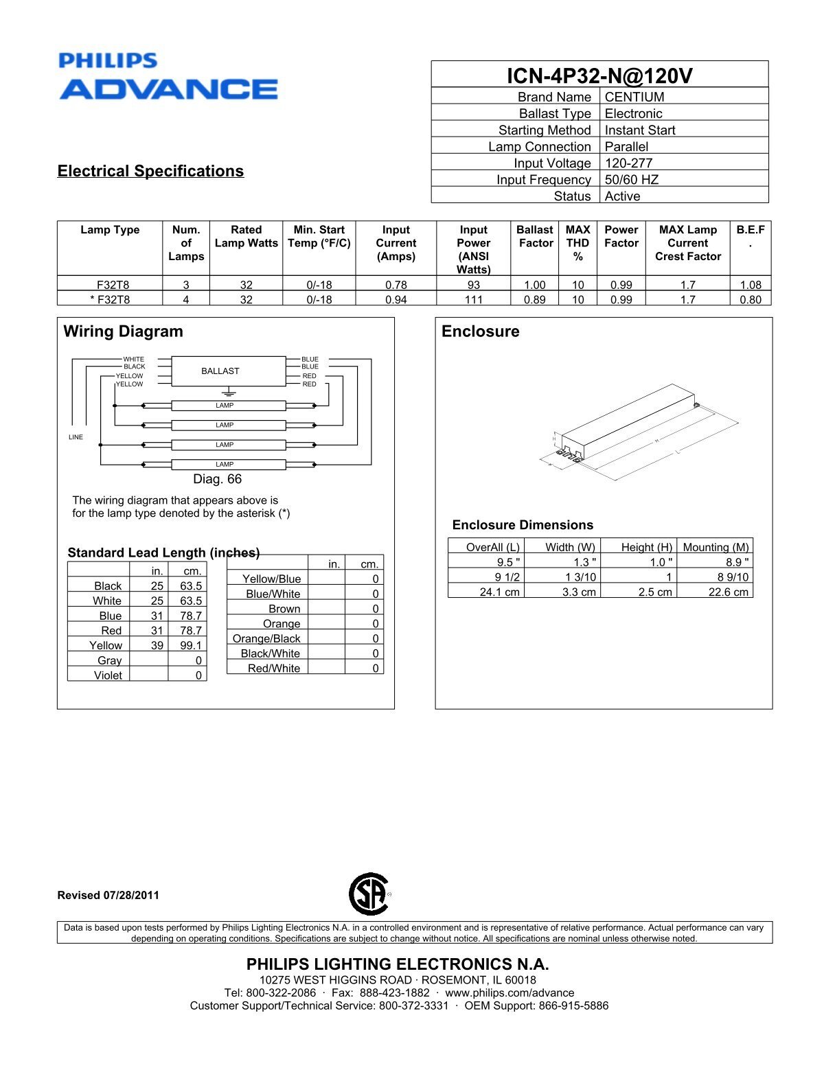 Cut Sheet Platt Electric Supply