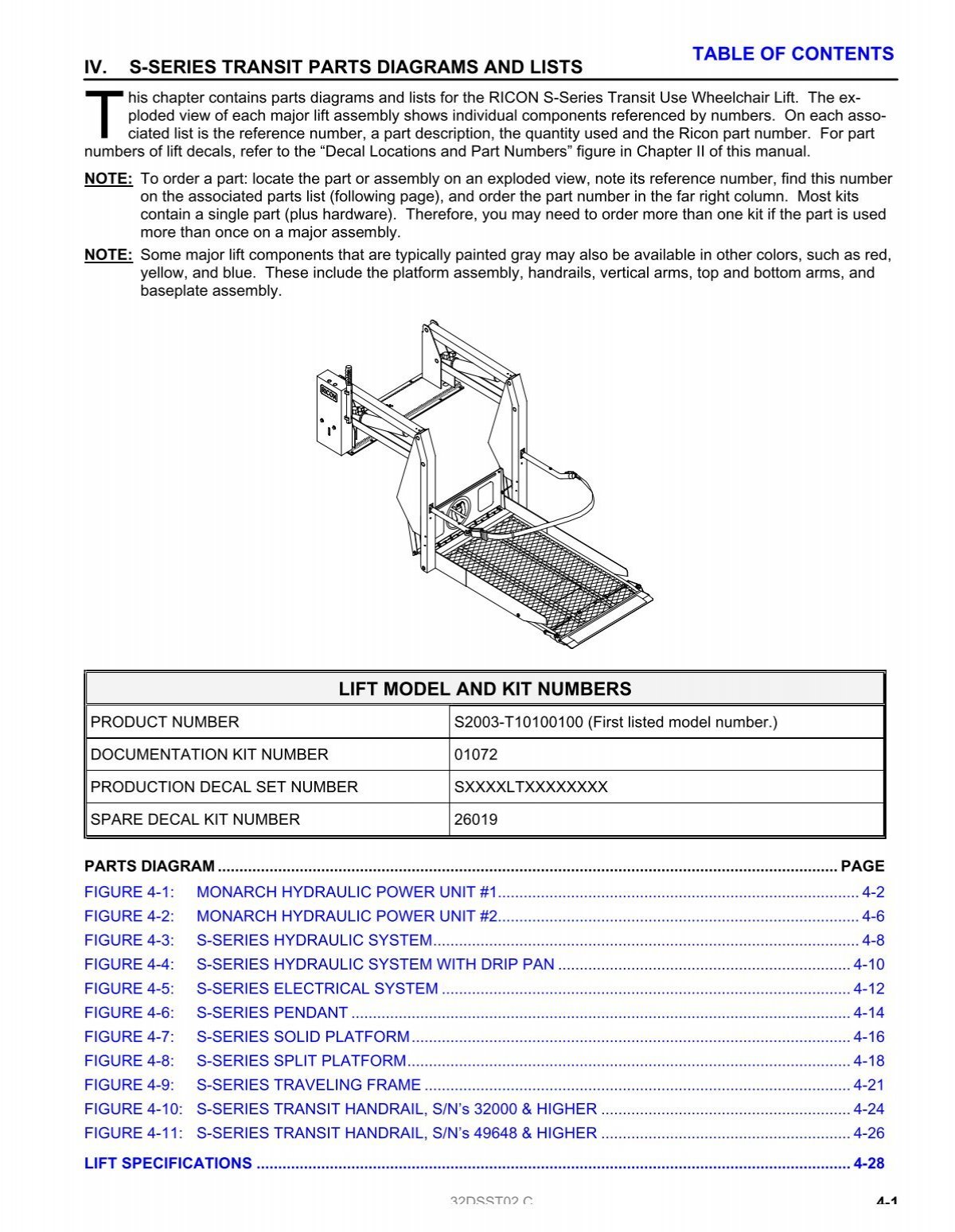 Wheelchair lift parts – Page 2