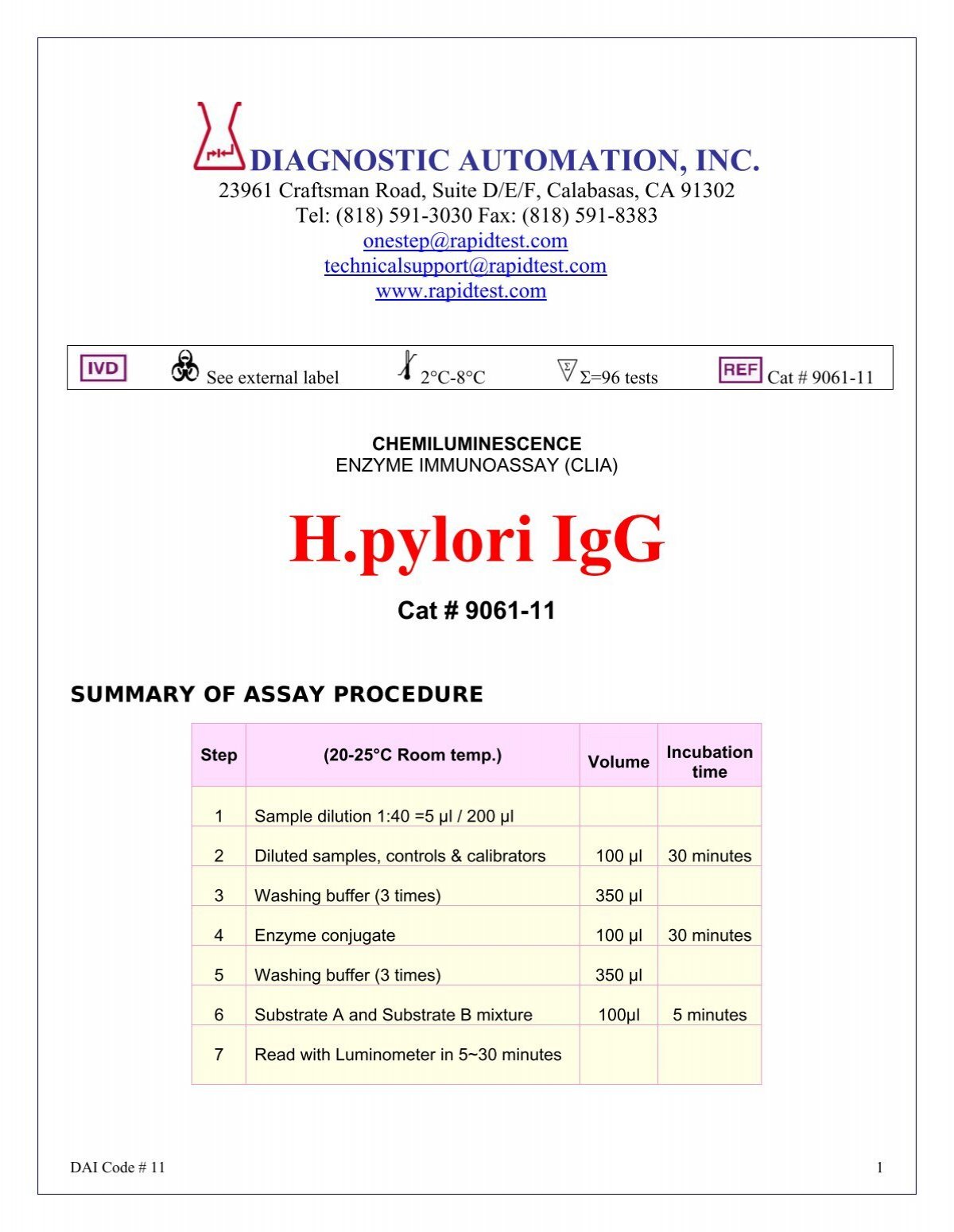 H.pylori IgG - ELISA kits - Rapid tests