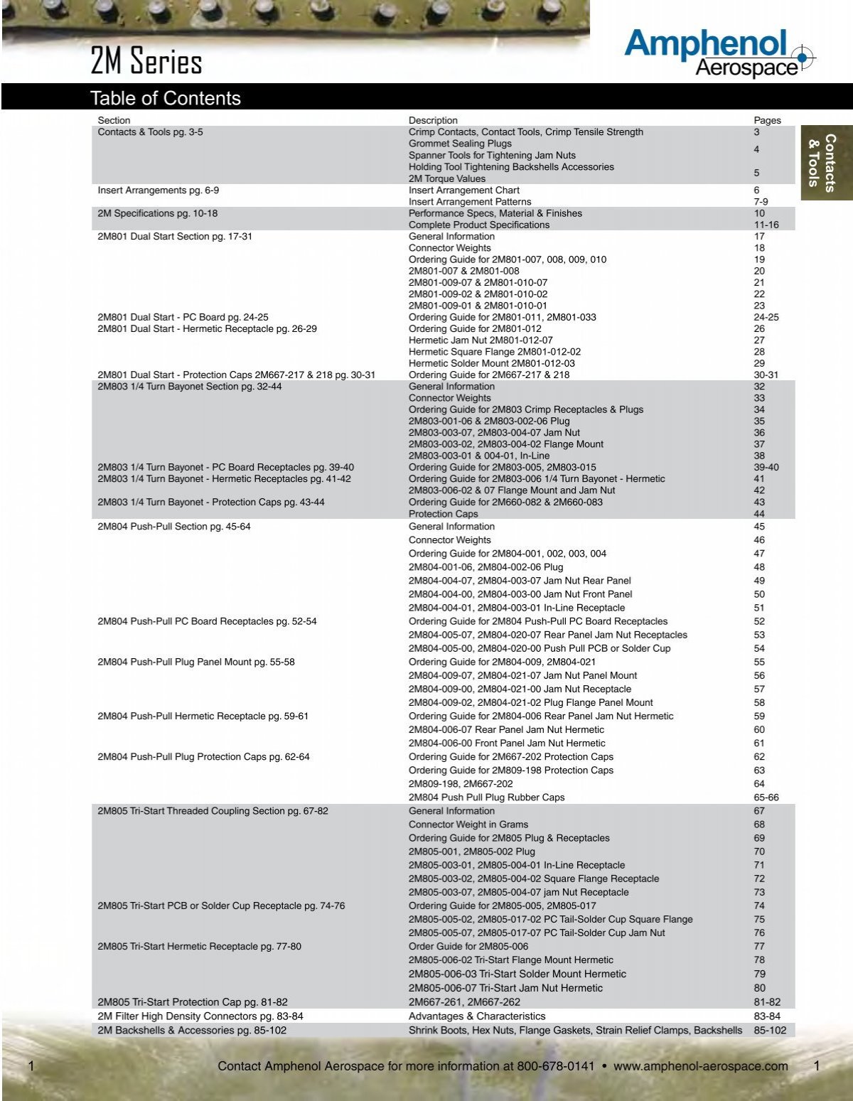 M39029-58-362 datasheet(13/43 Pages) AMPHENOL