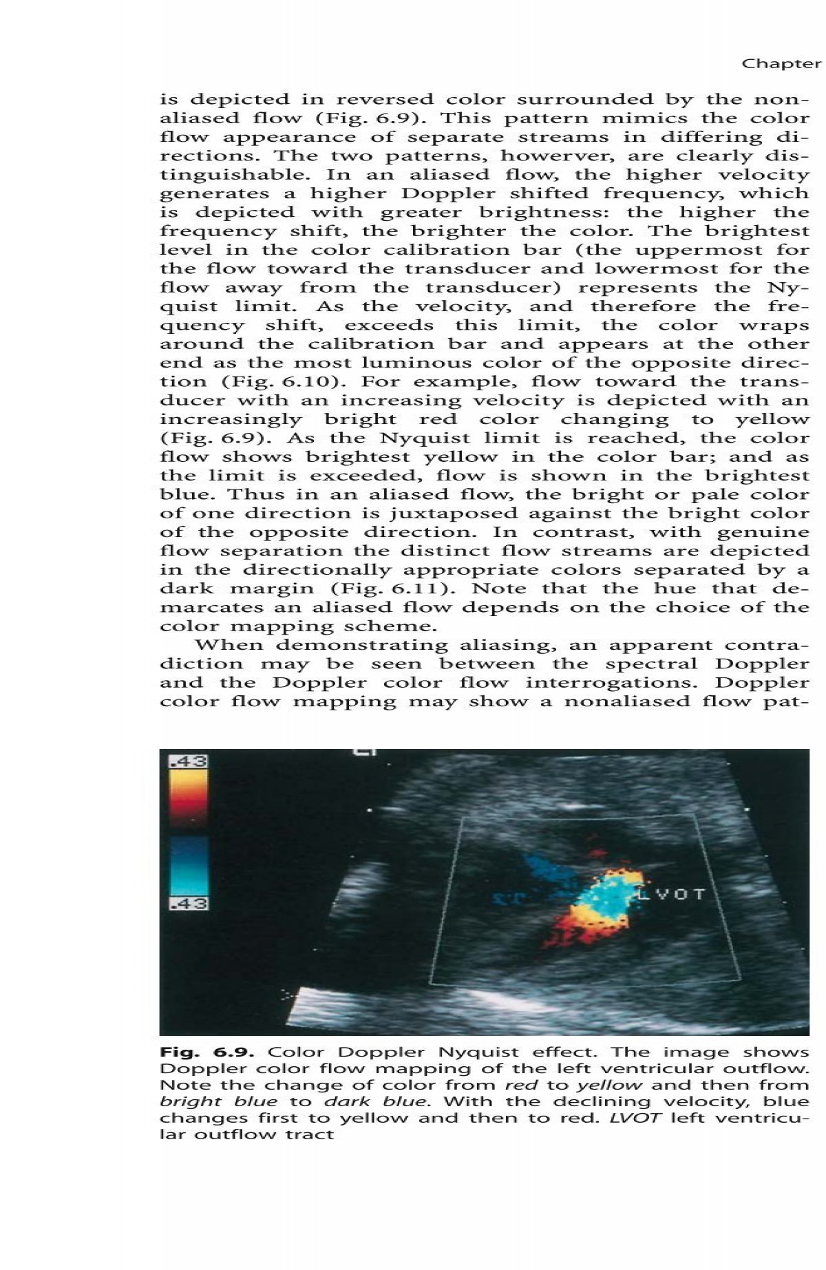 A Chapter Sonographic C