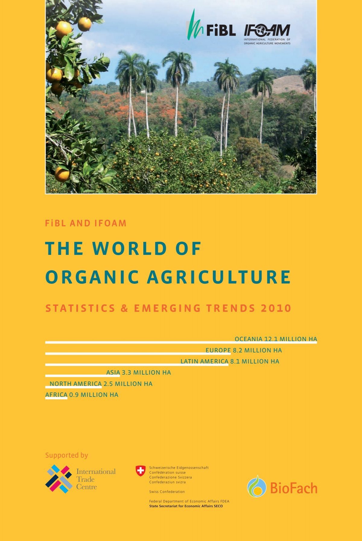 the World of organic agriculture - Organic-world.net