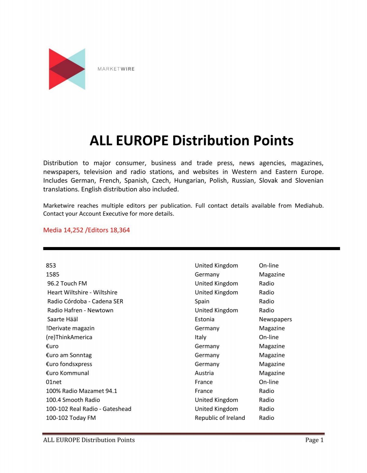 ALL EUROPE Distribution Points - Marketwire