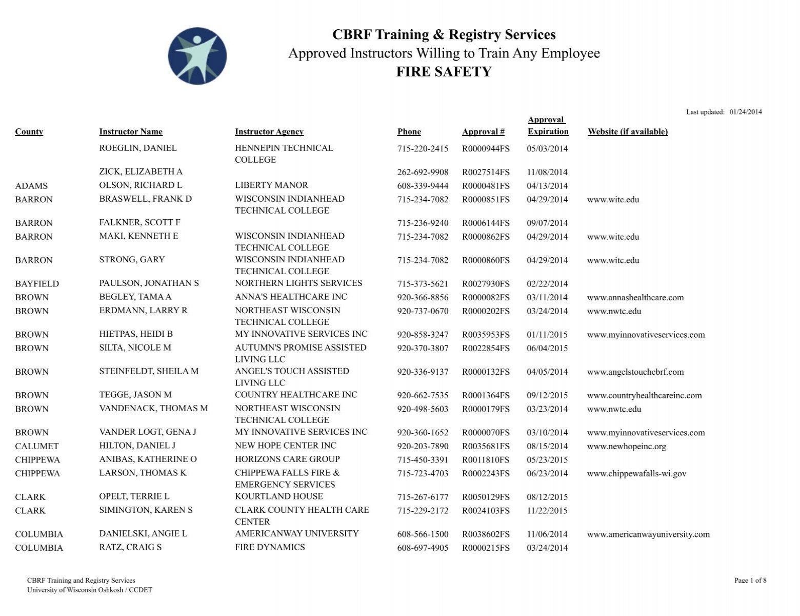 CBRF Training Registry Services Approved Instructors Willing to