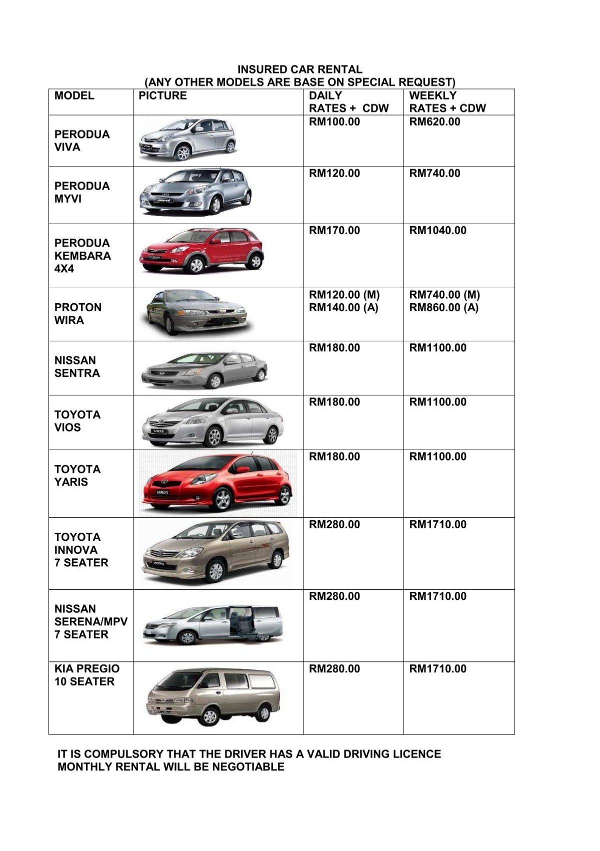 For A List With Cars And Rental Process See Here Langkawi Gazette