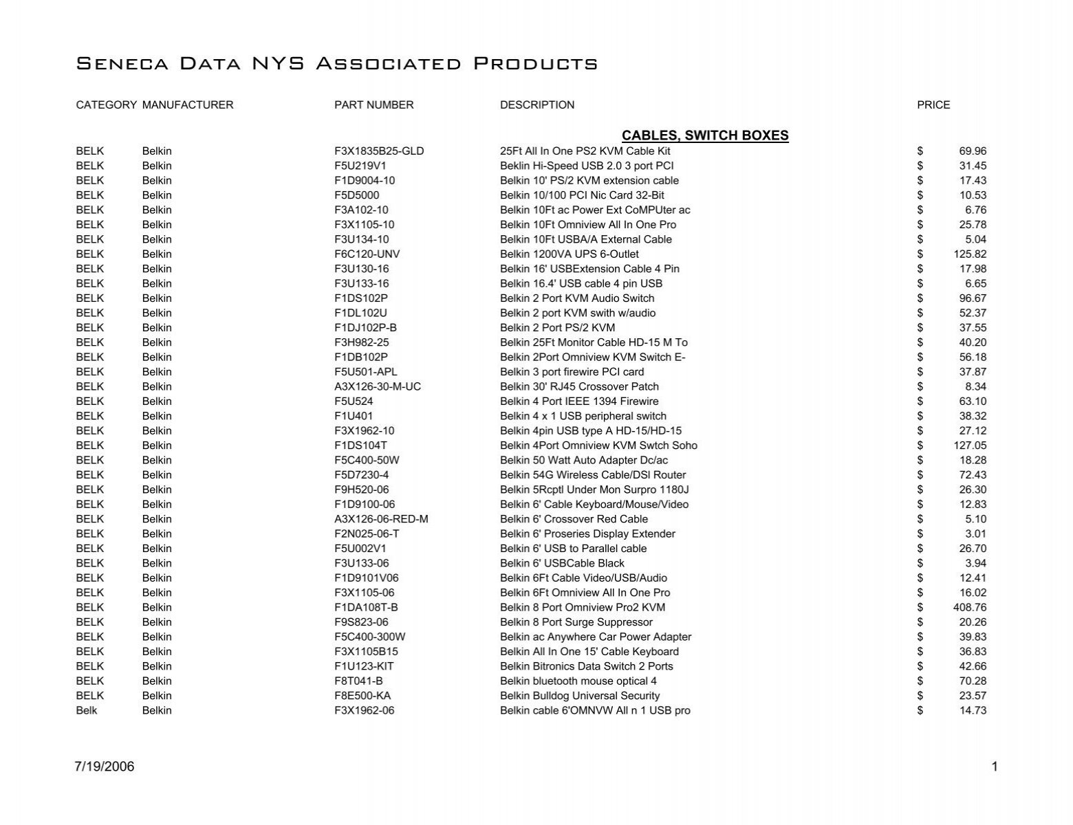 Seneca Data NYS Associated Products