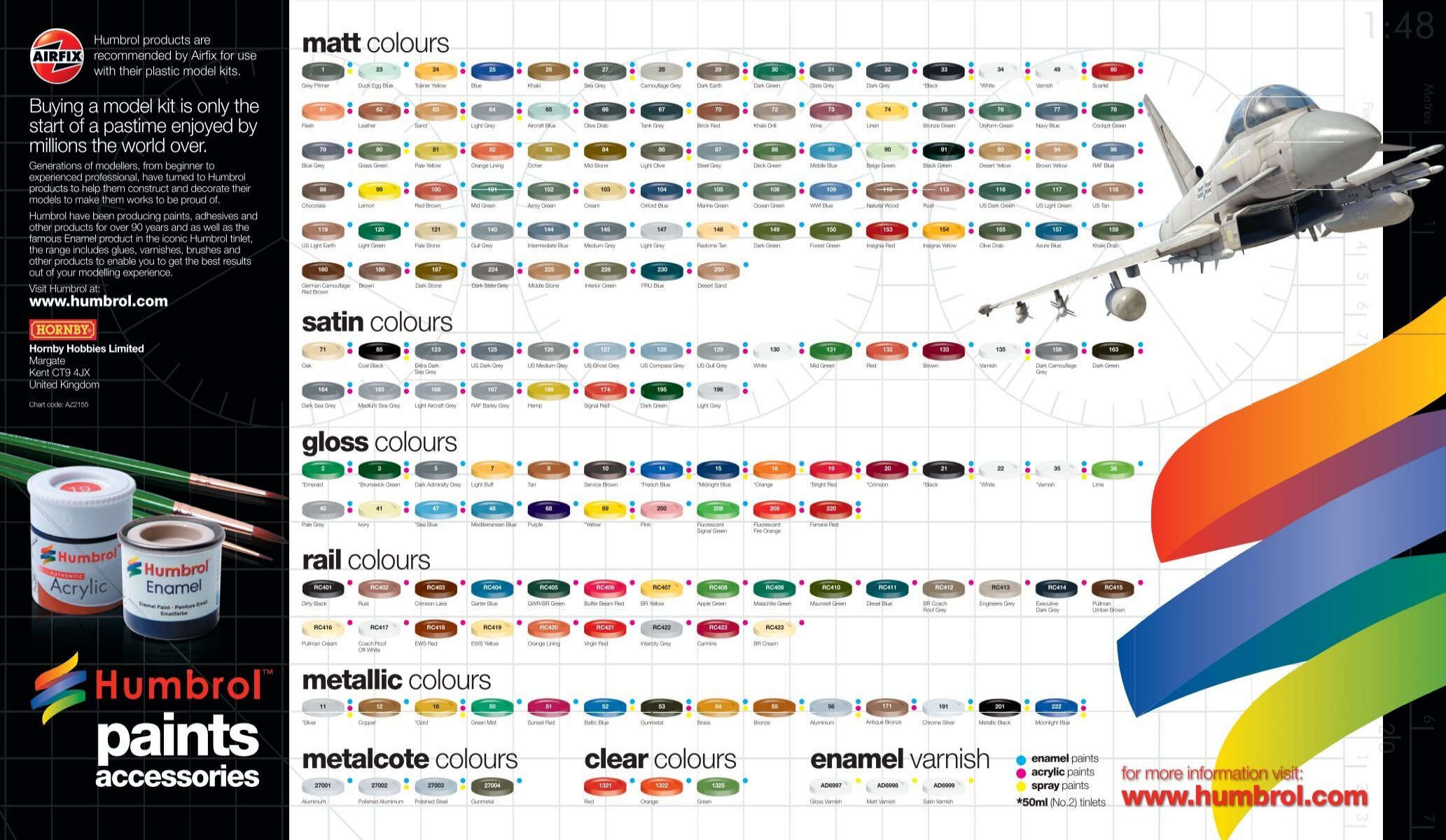 model paint cross reference chart