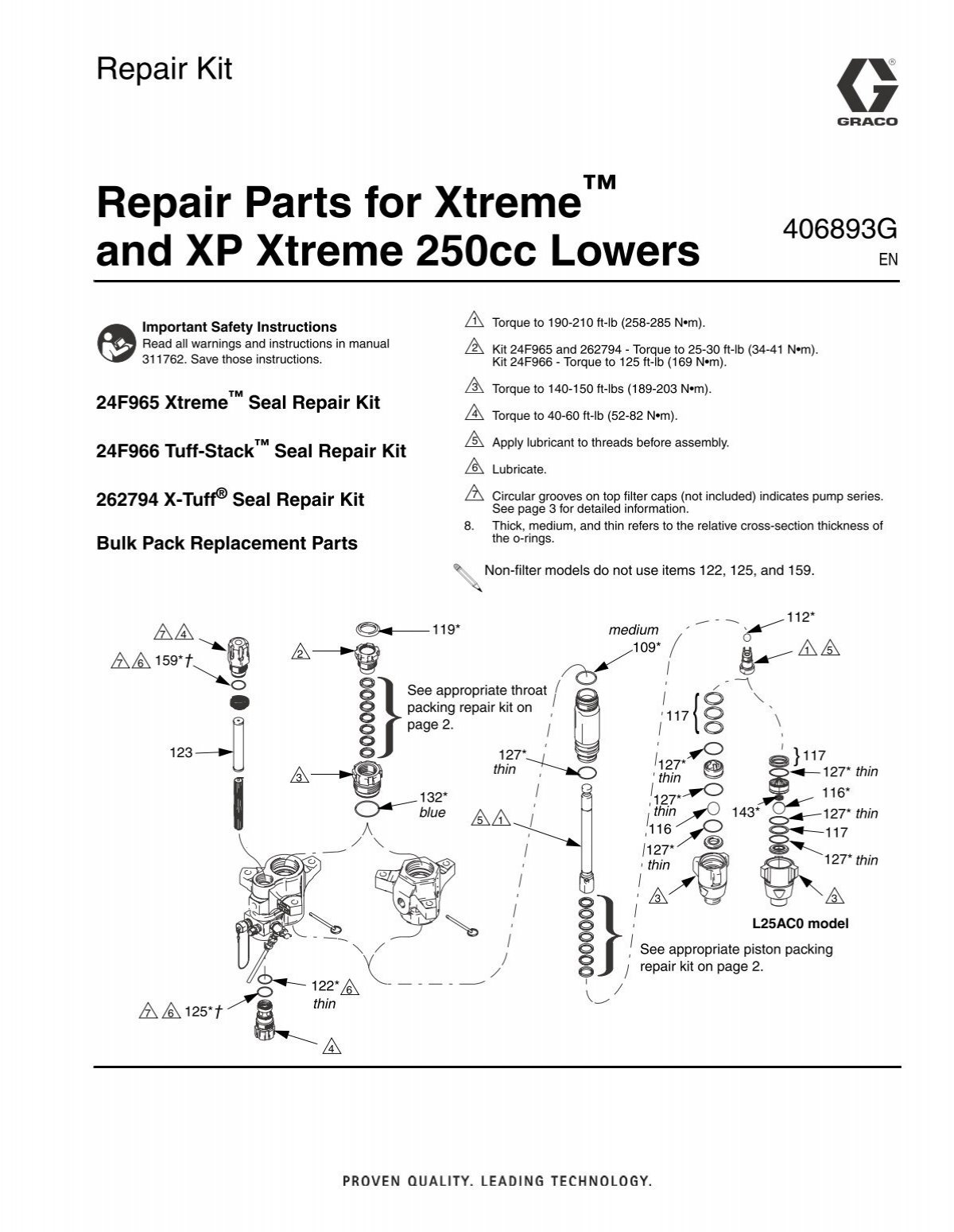 406893G - Repair Parts for Xtreme 250cc Lower, Repair  - Graco Inc.