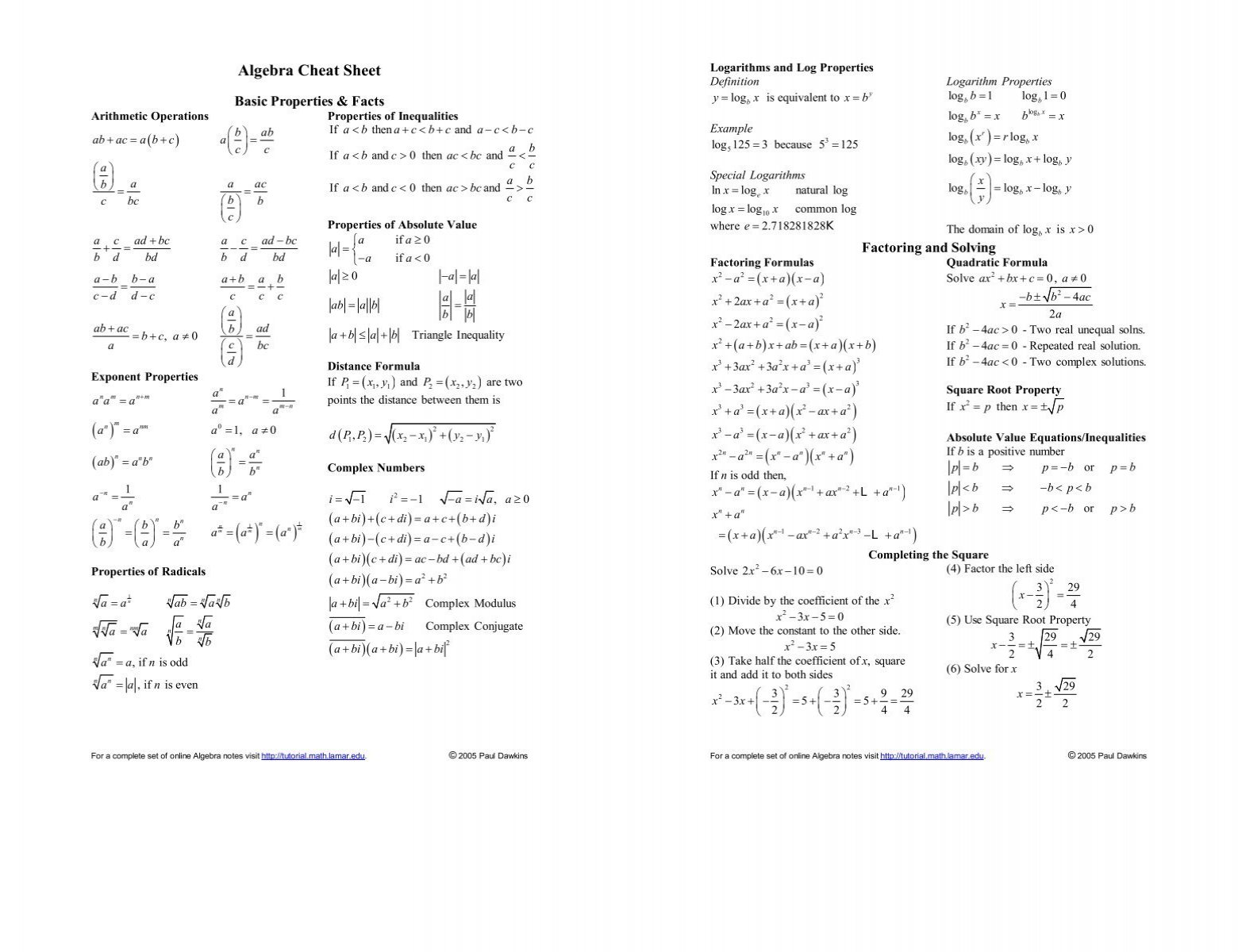 Algebra Cheat Sheet Reduced Pauls Online Math Notes