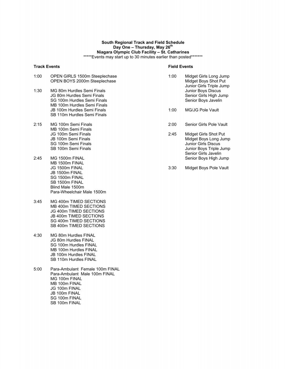 South Regional Track and Field Schedule Day One - XCRunner