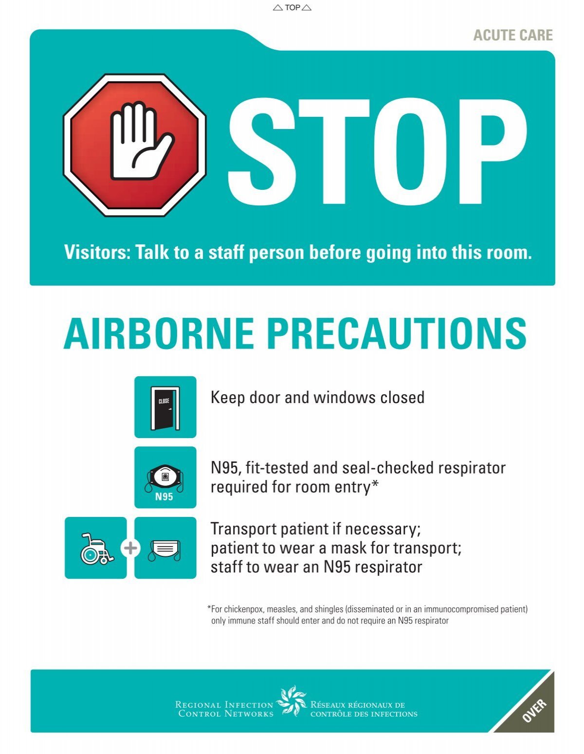 acute-care-airborne-precautions