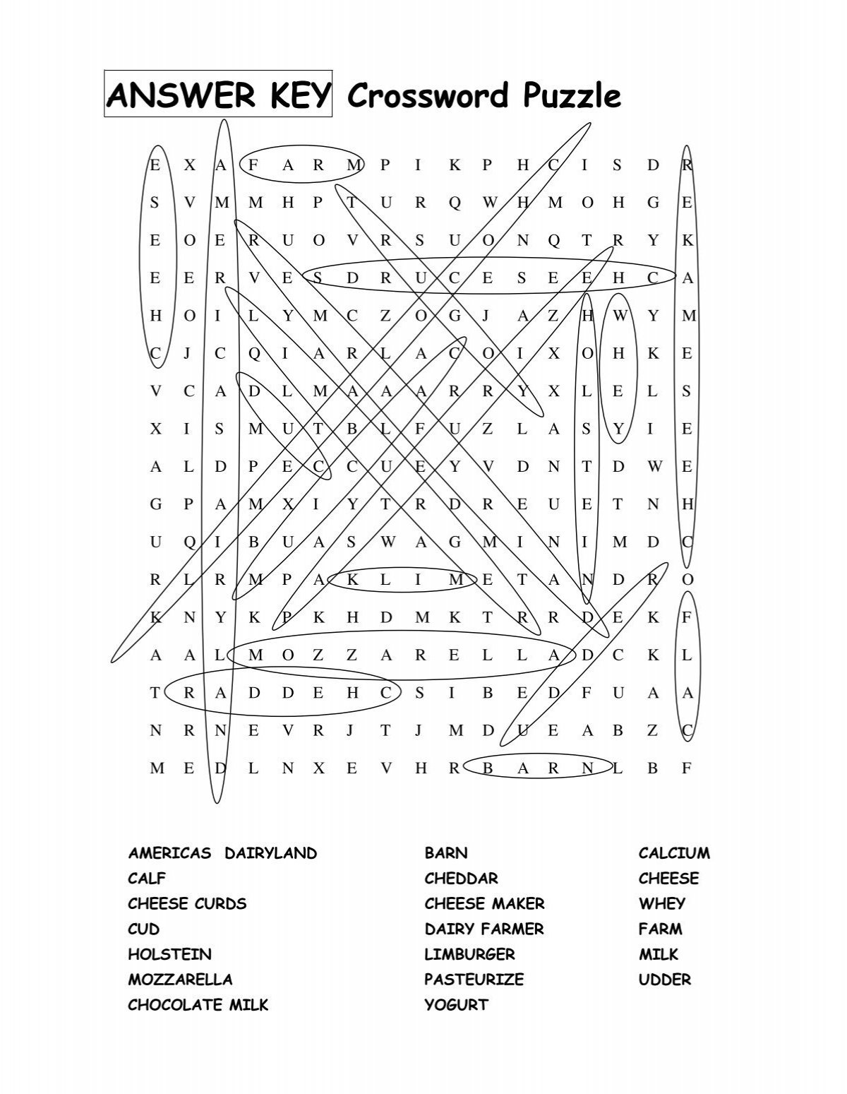 ANSWER KEY Crossword Puzzle