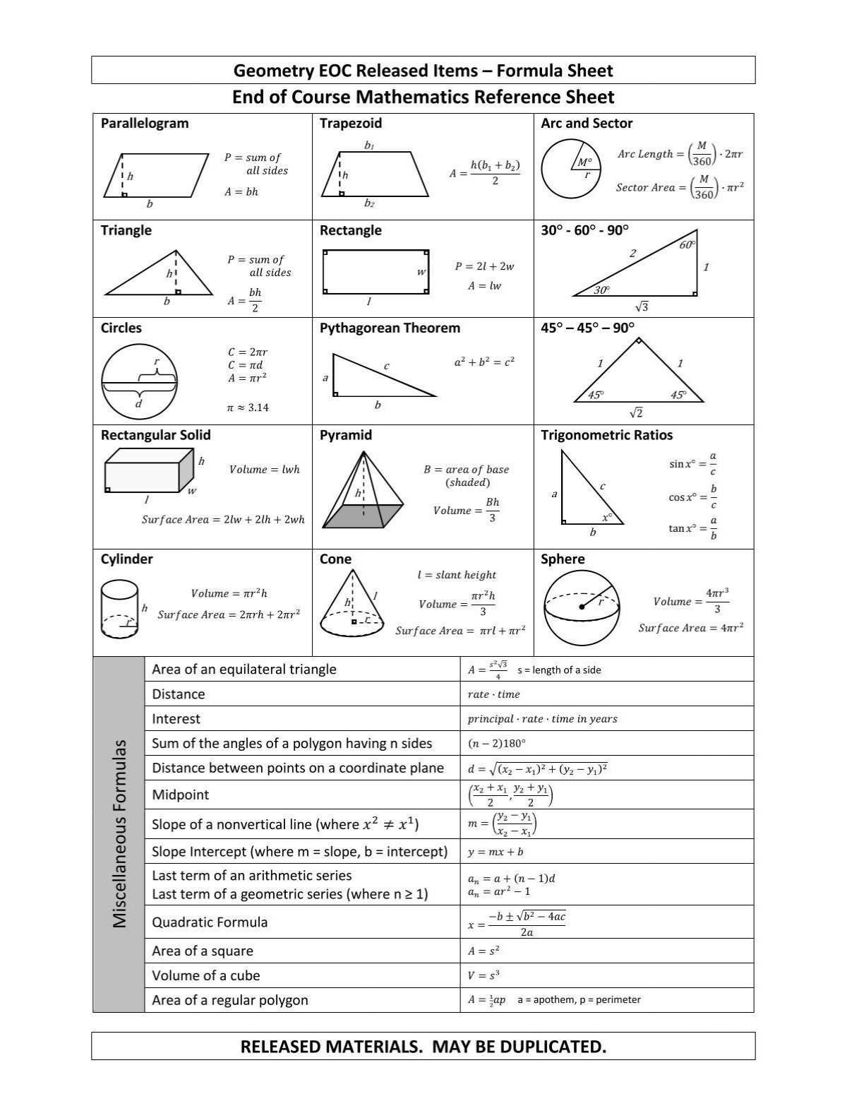 geometry angles cheat sheet
