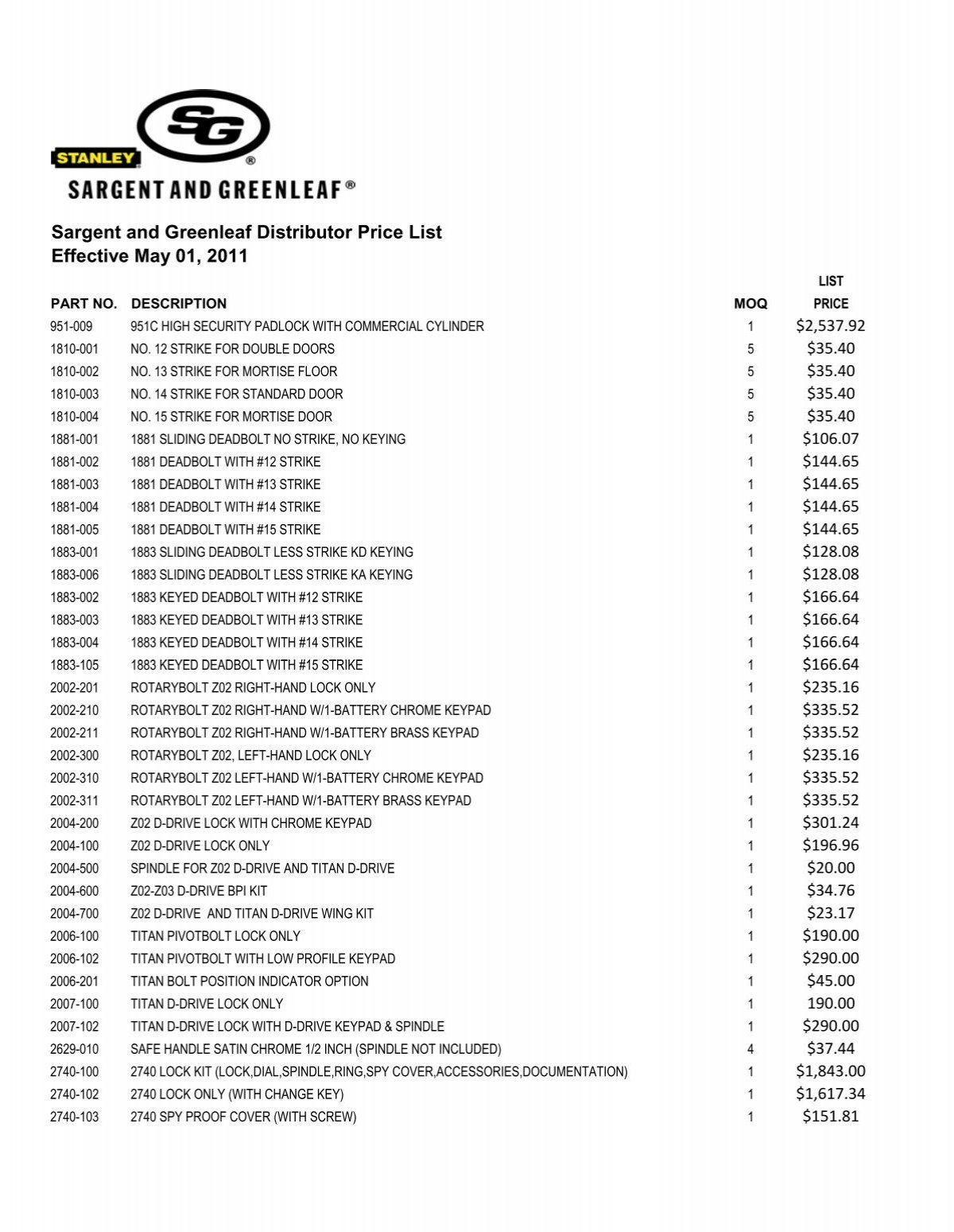 2011-distributor-price-list-eff-may-1-2011-sargent-and-greenleaf