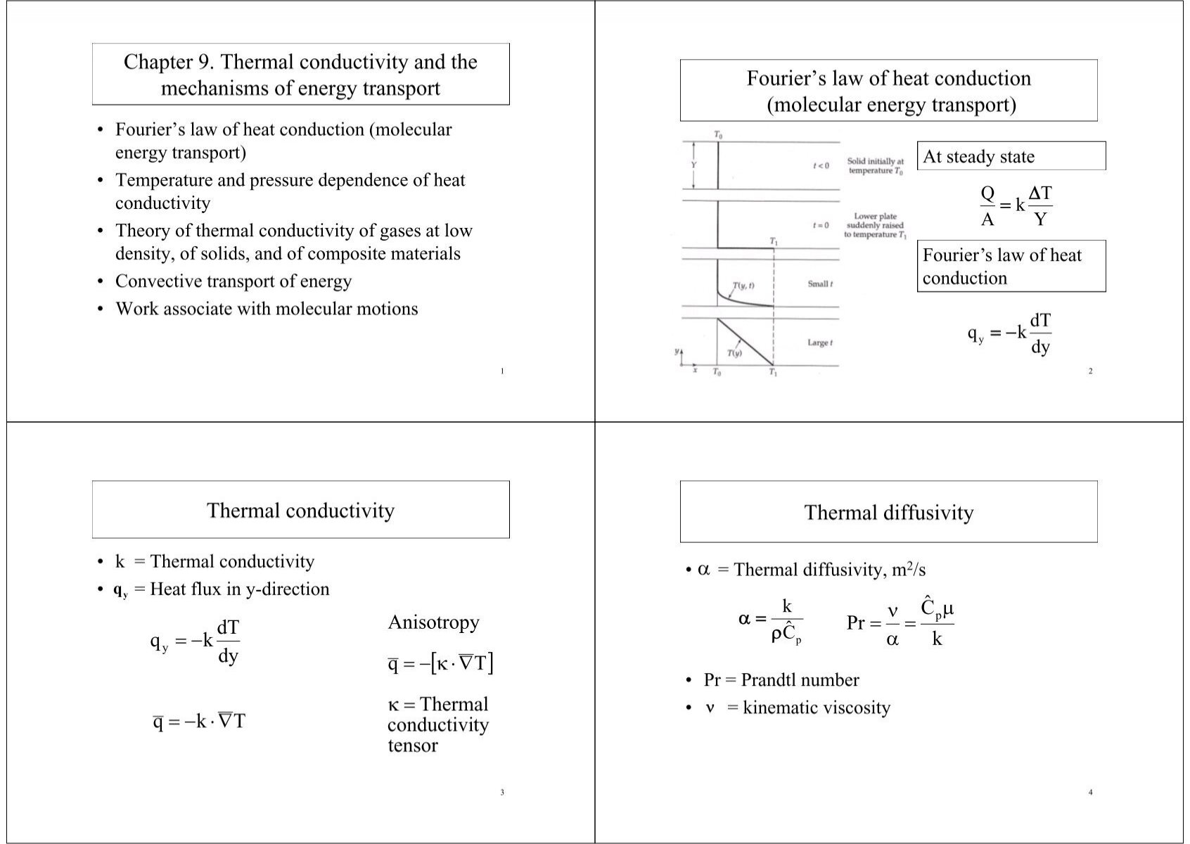 Chapter 9 Thermal Conductivity And The P Y Mechanisms Of Energy