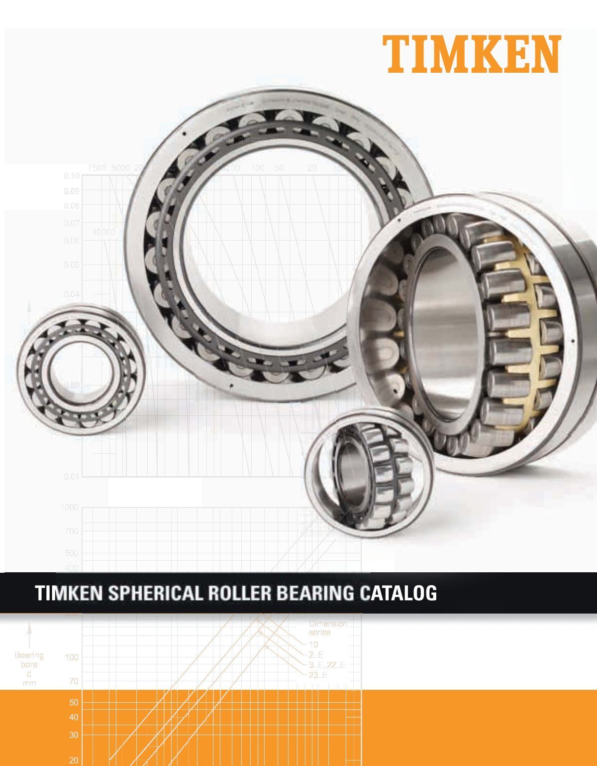 1 Roller Ball Transfer Bearings, 1,320 Lbs Total Load-Bearing Capacity  (Set of 12): : Industrial & Scientific