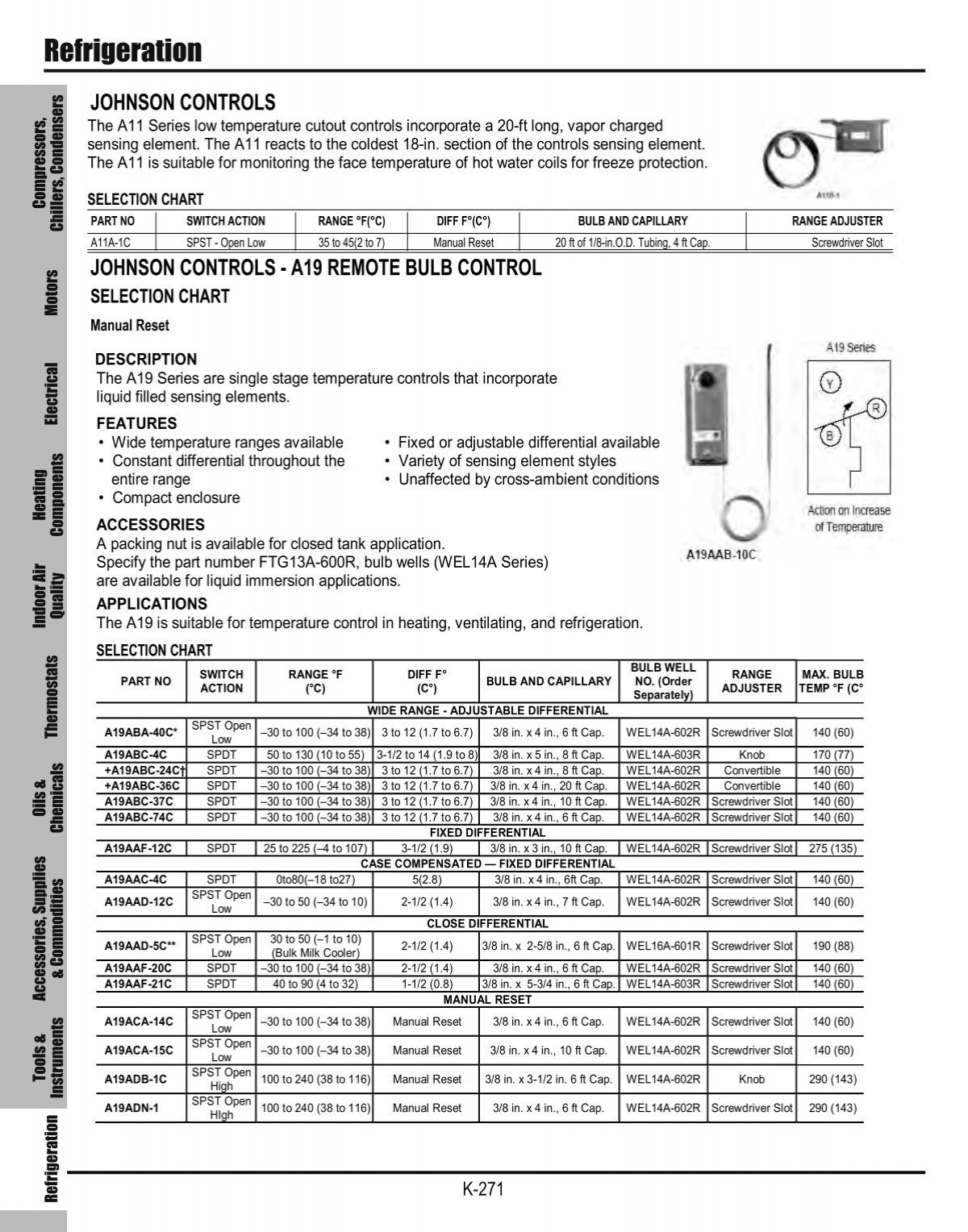 A19ABC-36C : Johnson Controls A19ABC-36C Remote Bulb Thermostat