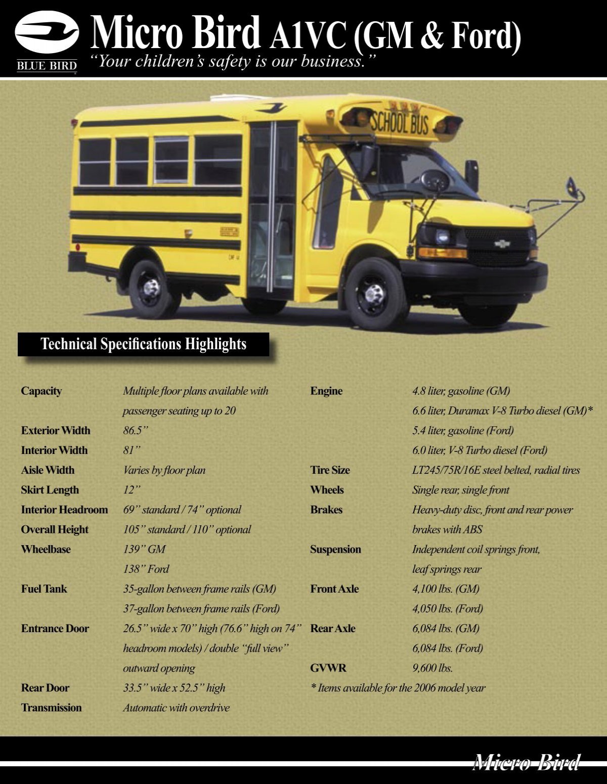 Braun Lift Troubleshooting - Millenium 2 Series - New York Bus Sales