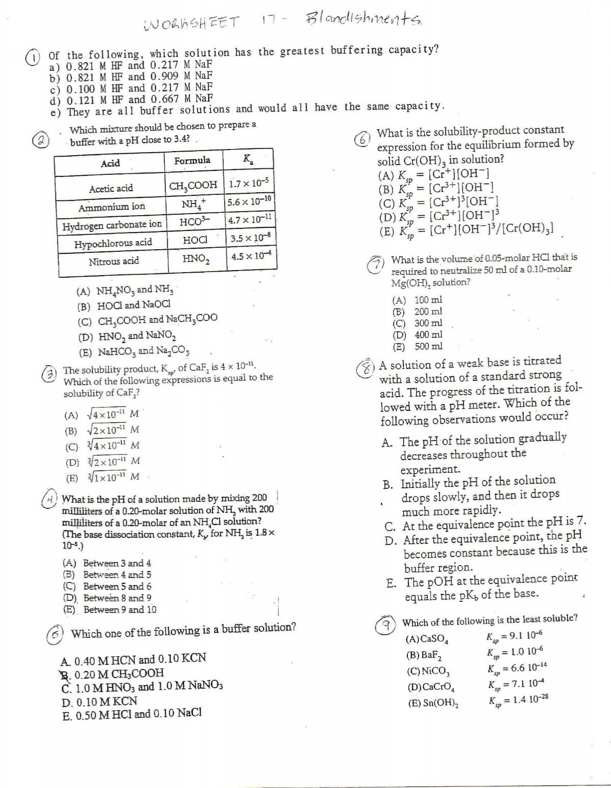 Worksheet 17 Blandishments