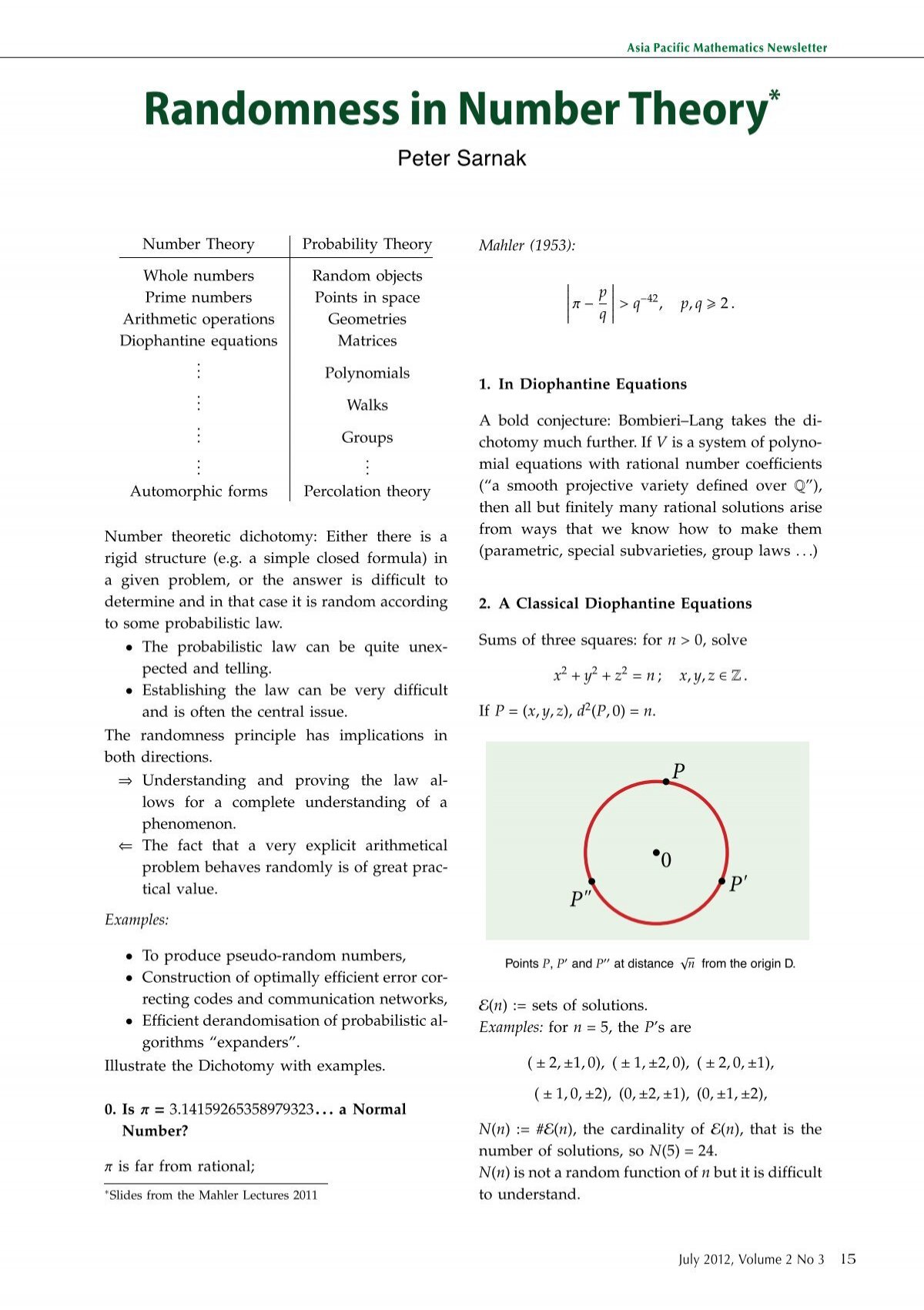 Randomness In Number Theory Asia Pacific Math Newsletter
