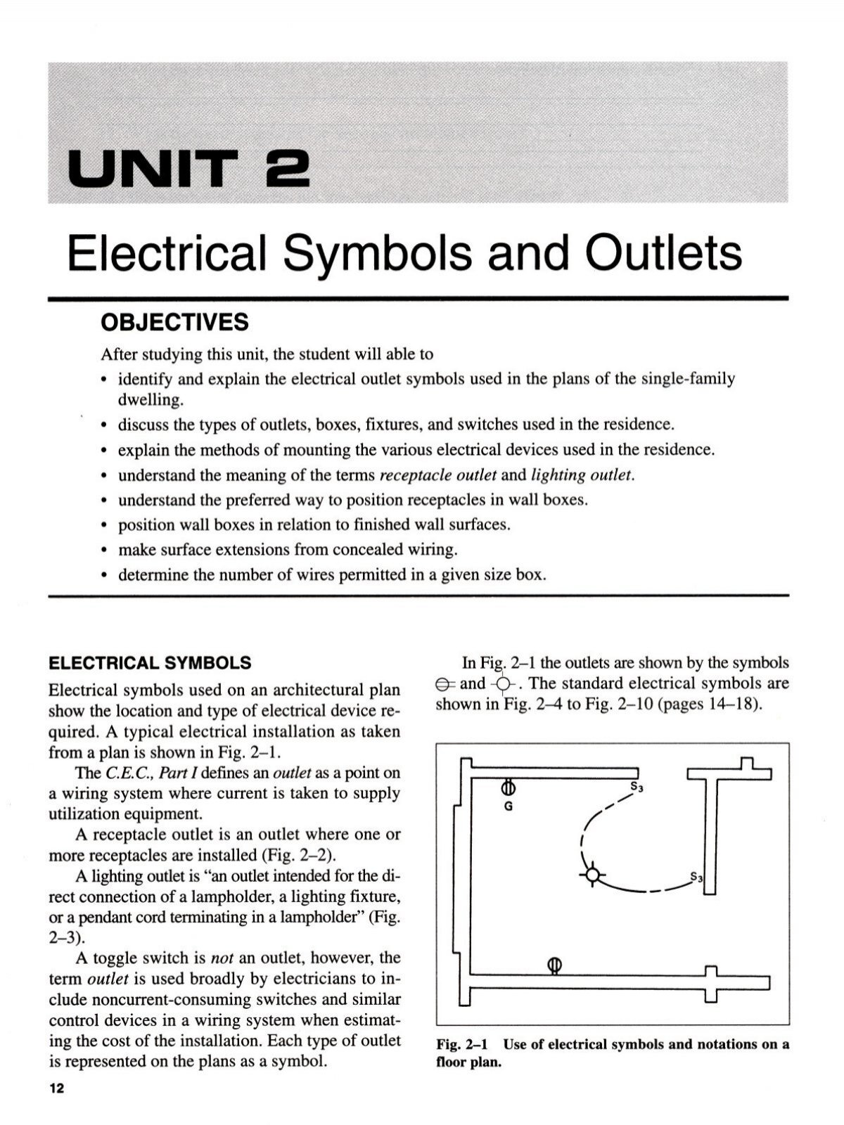 electrical outlet symbol
