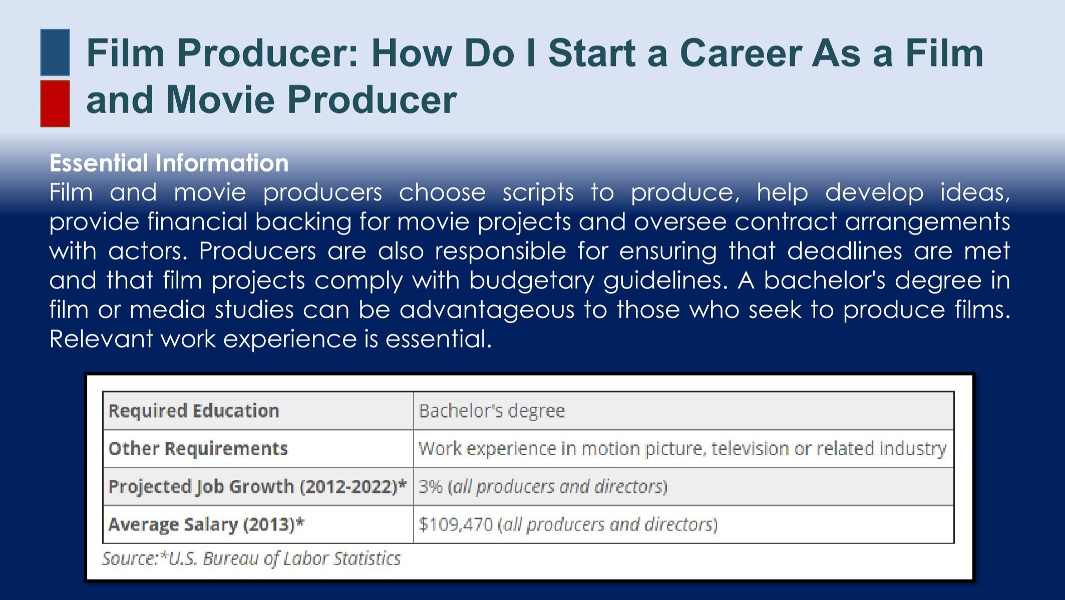 movie producer working