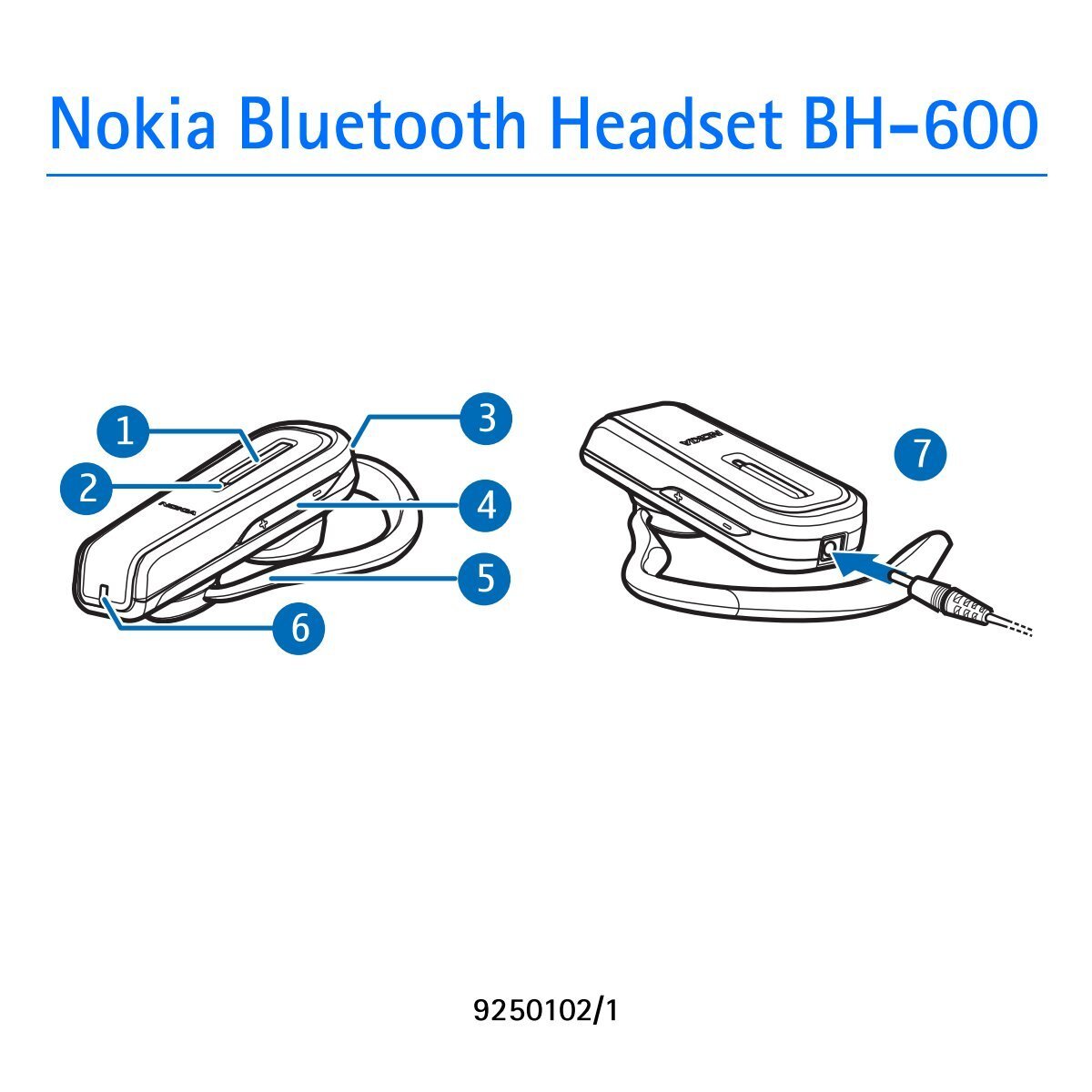 Nokia bh 600 manual