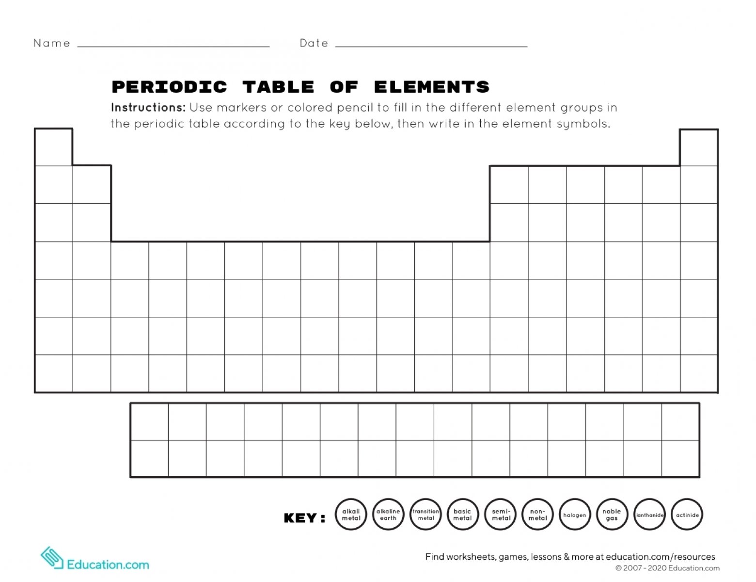 blank periodic table worksheet