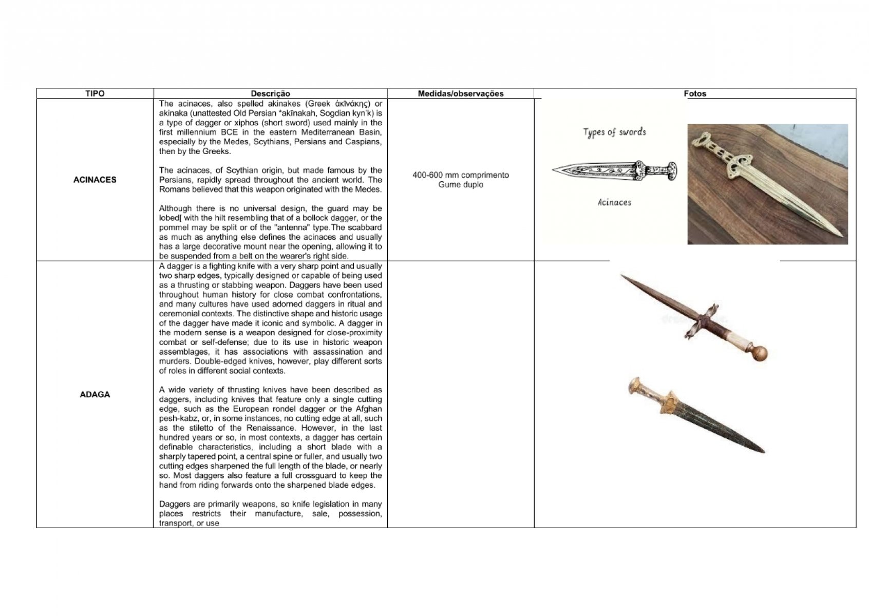 Espada Medieval 110,5 cm - Iberia Espadas